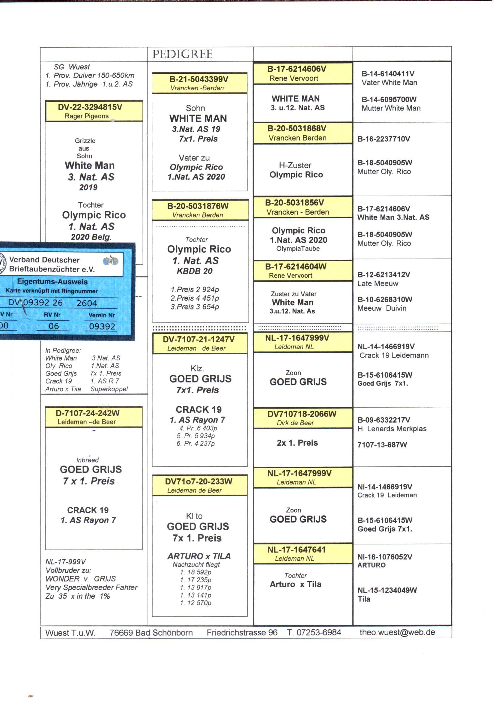 pedigree De 2604