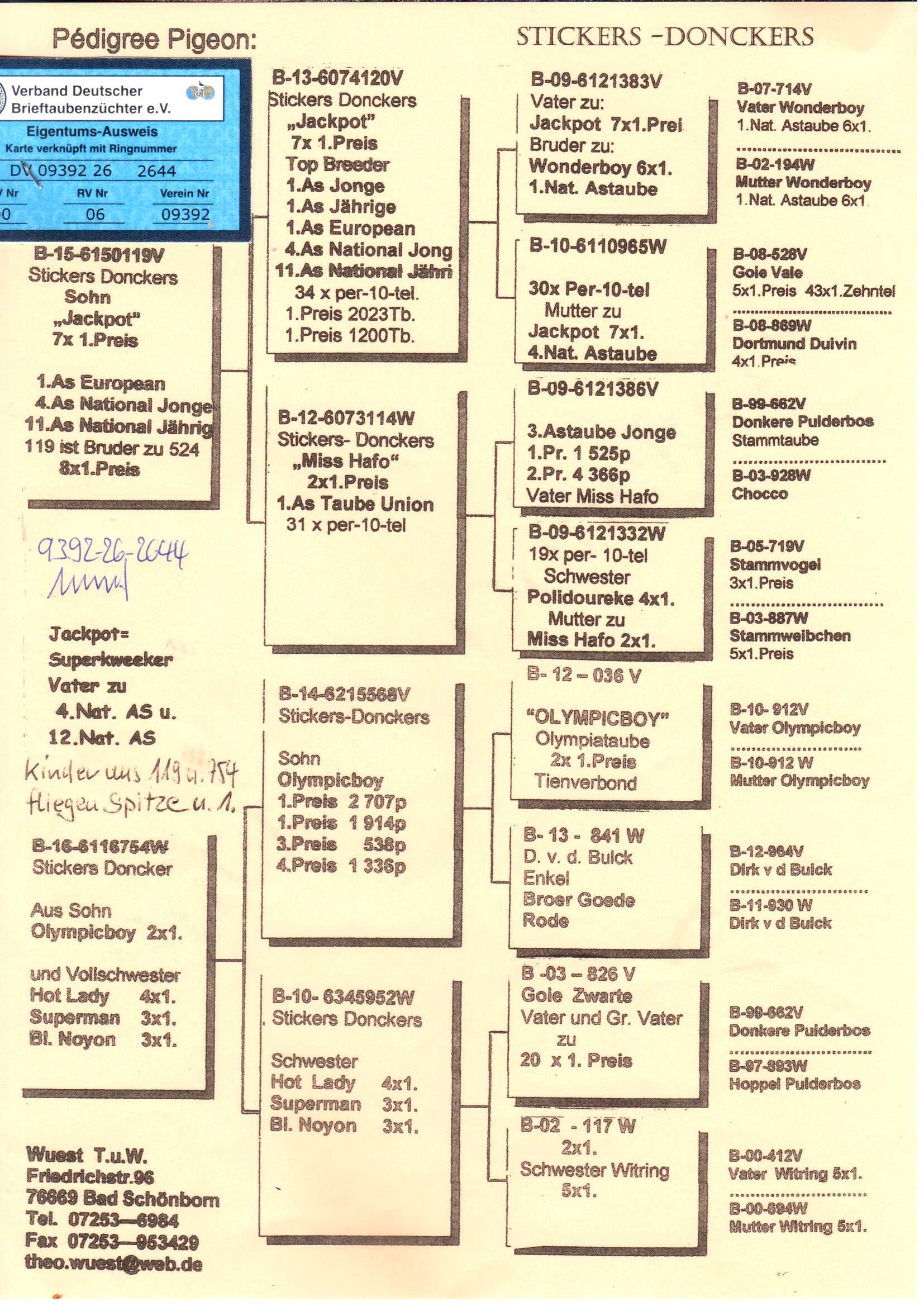 pedigree De 2644