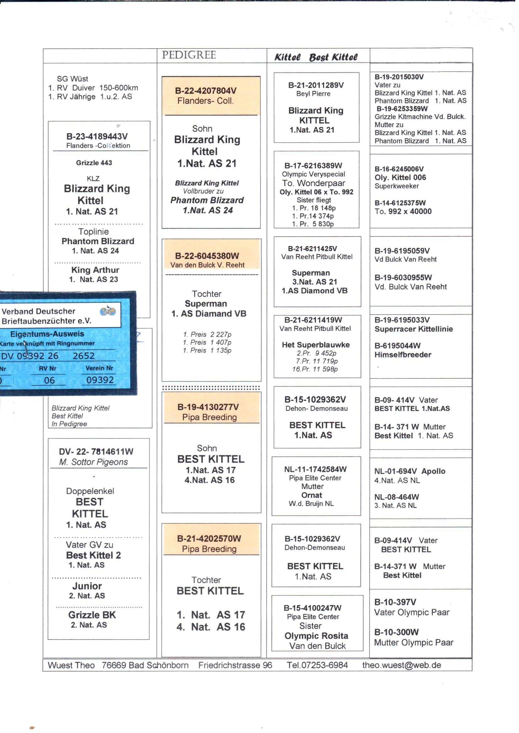 pedigree De 2652