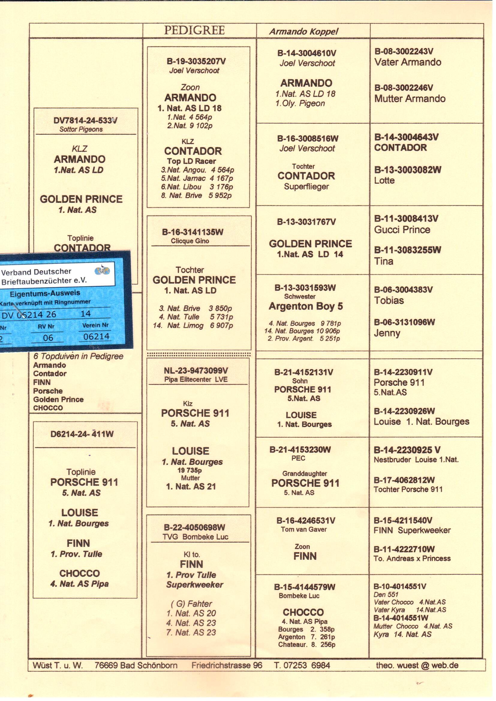pedigree De 14