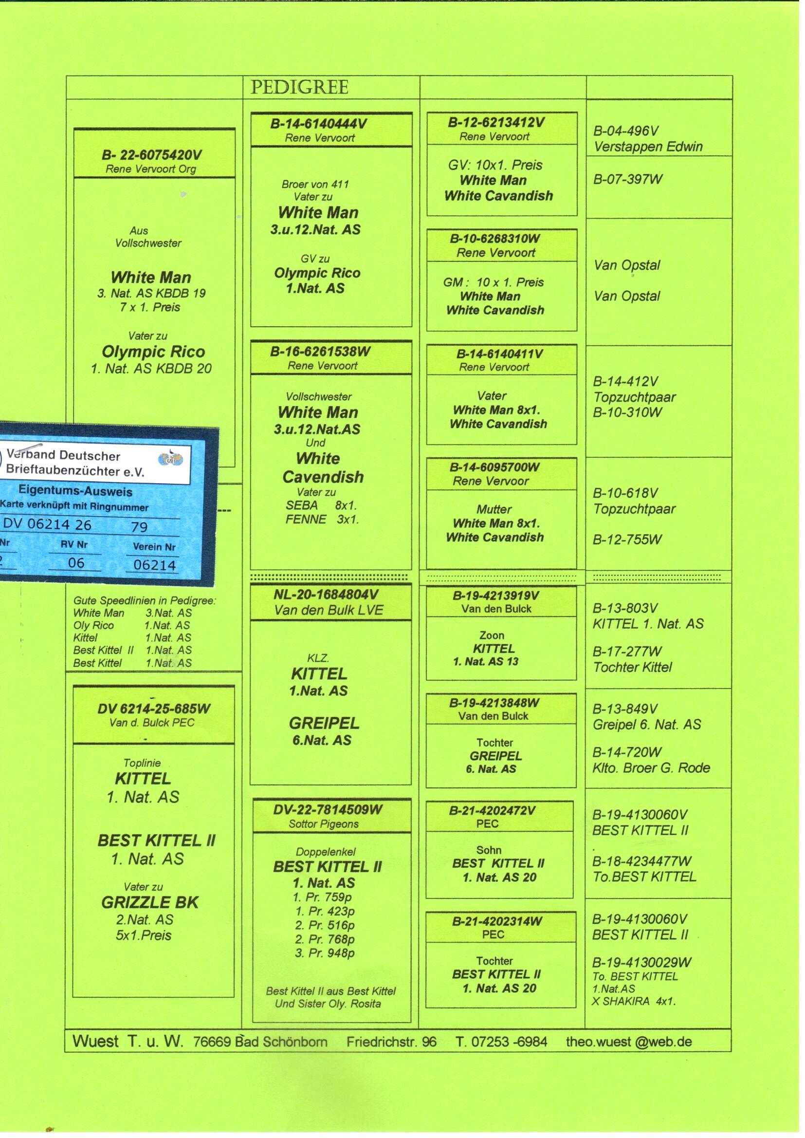 pedigree De 79