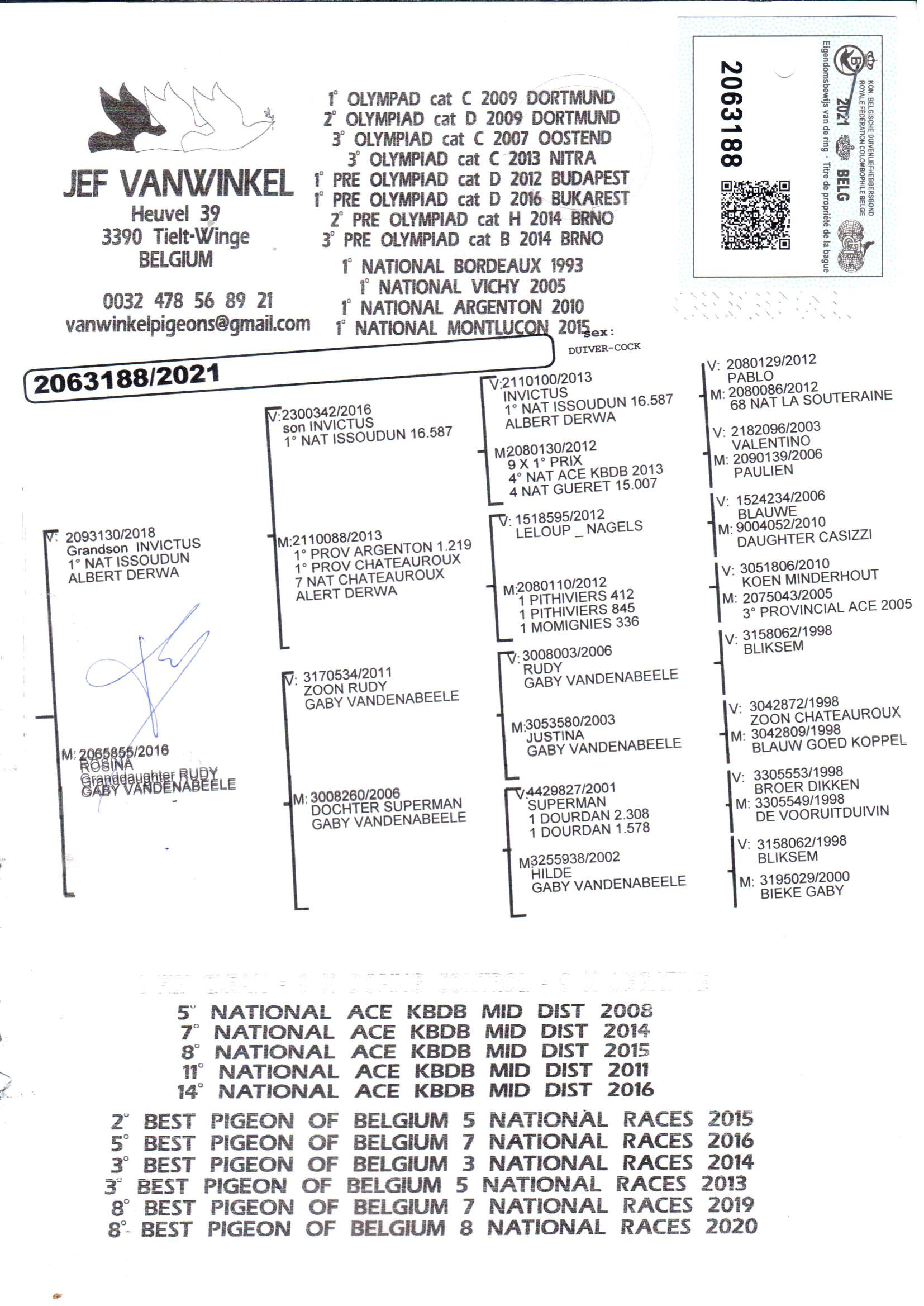 pedigree De 188