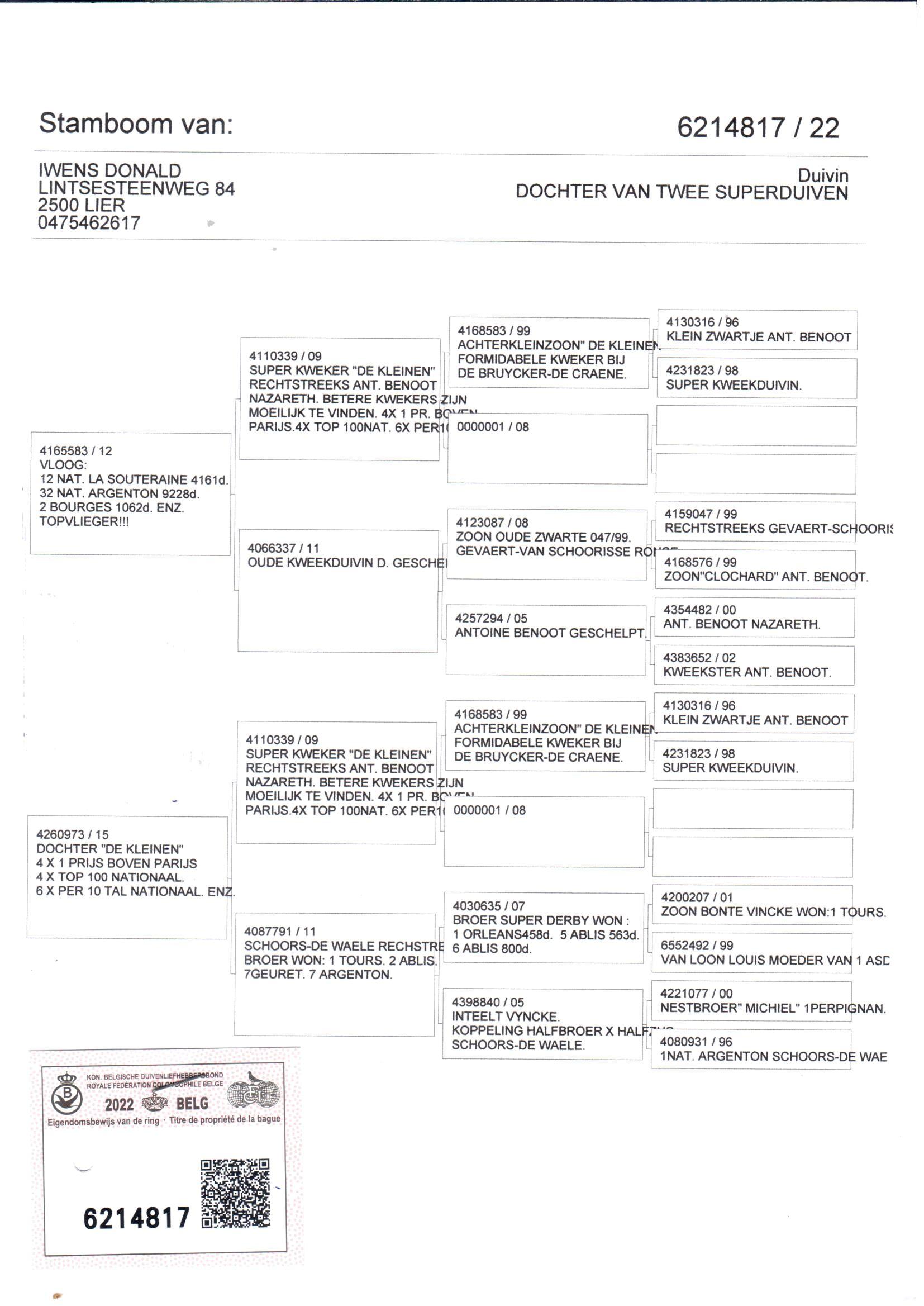 pedigree De 817