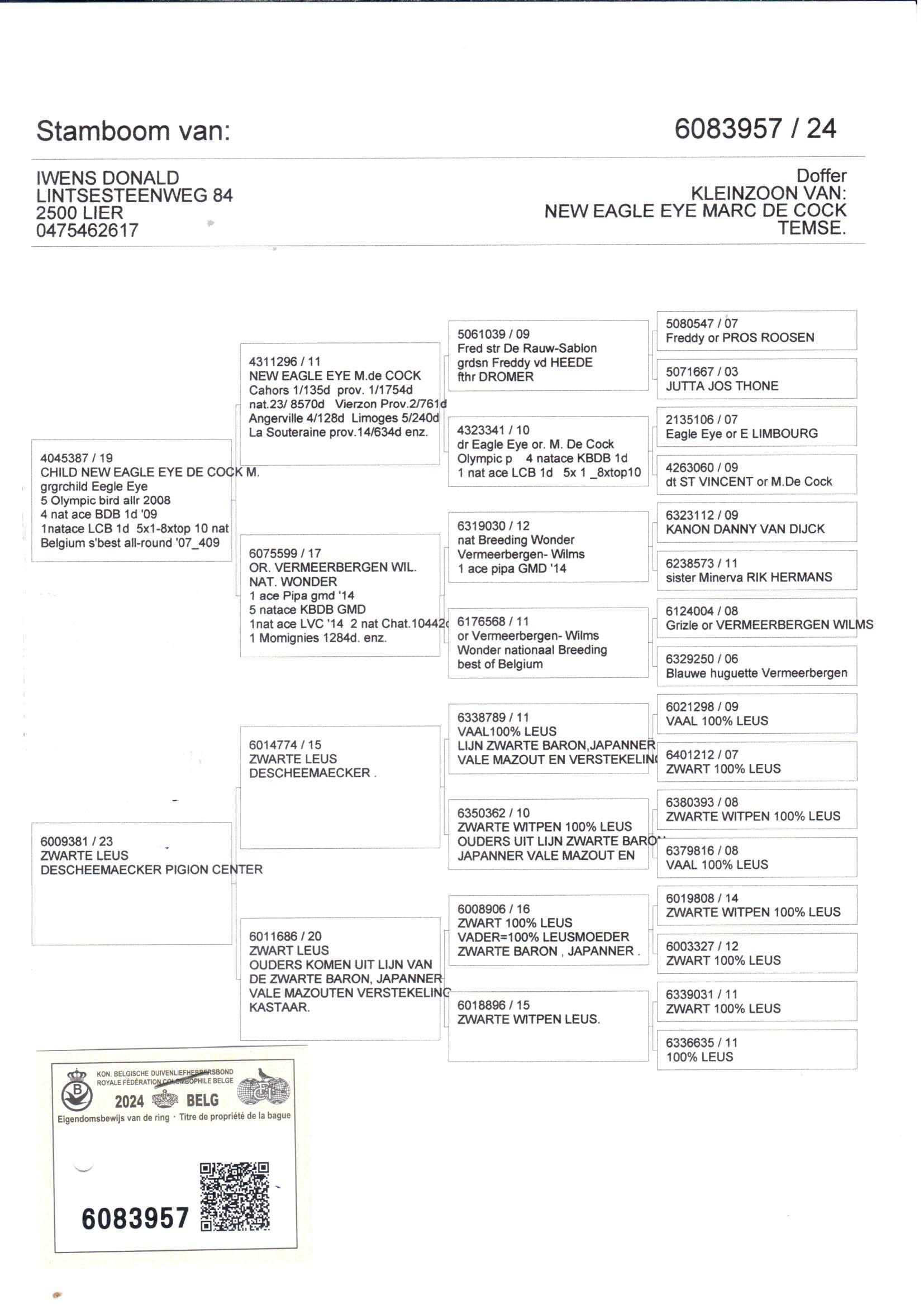 pedigree De 957
