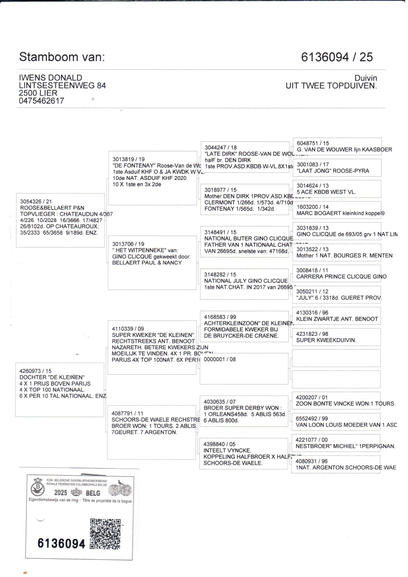 pedigree De 094