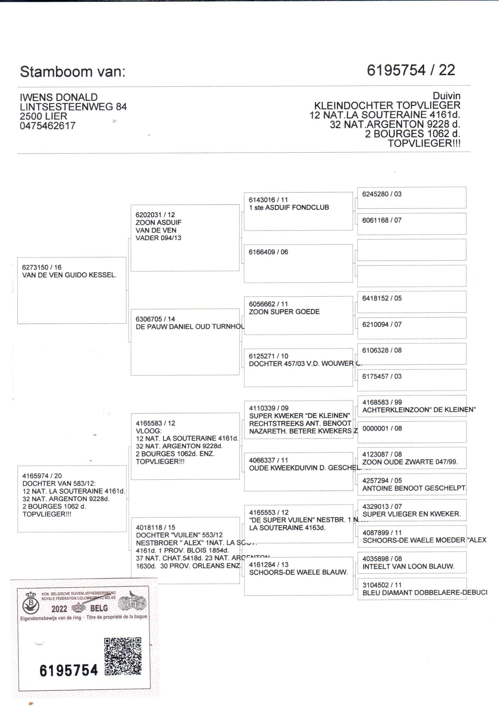 pedigree De 754