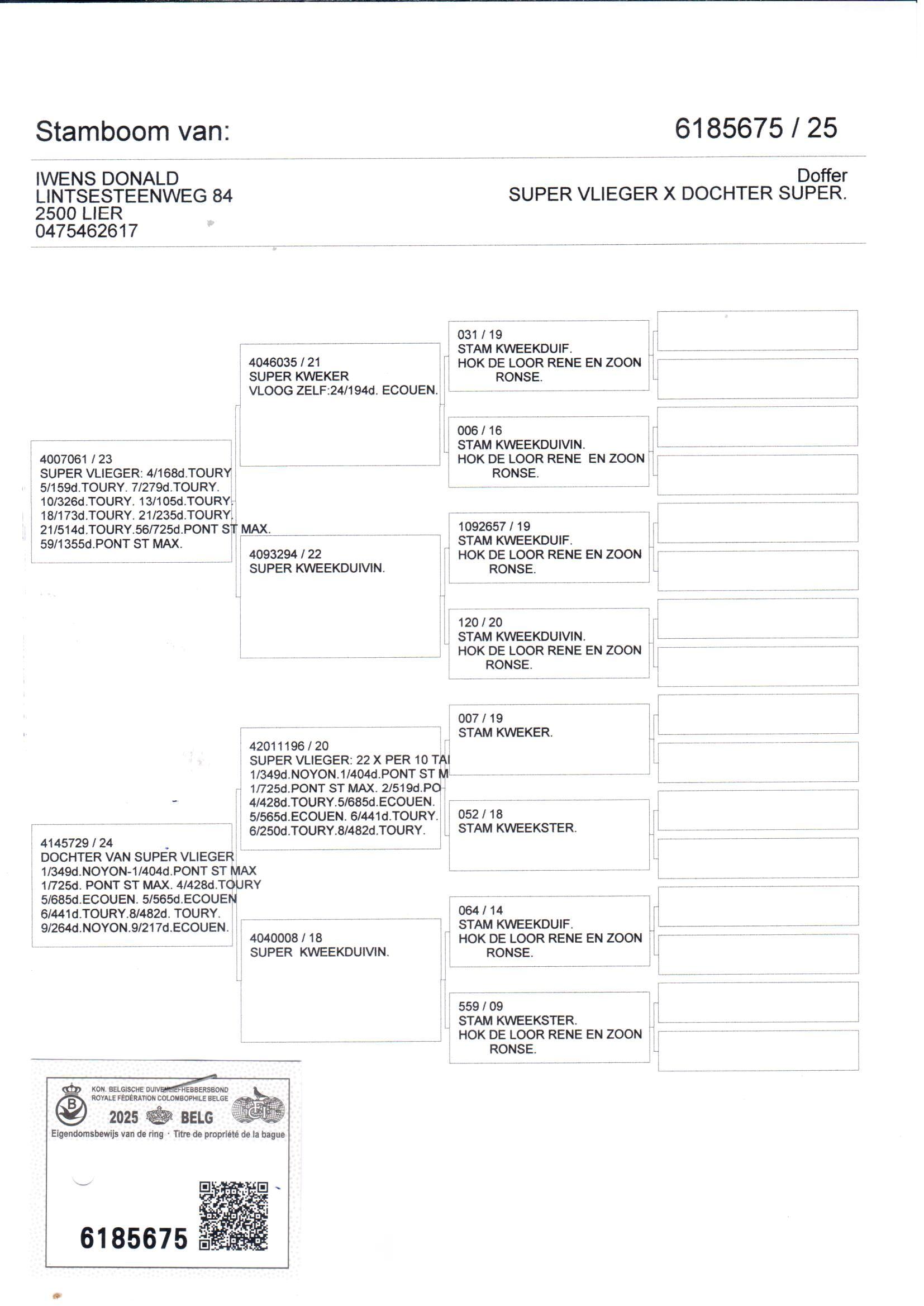 pedigree De 675