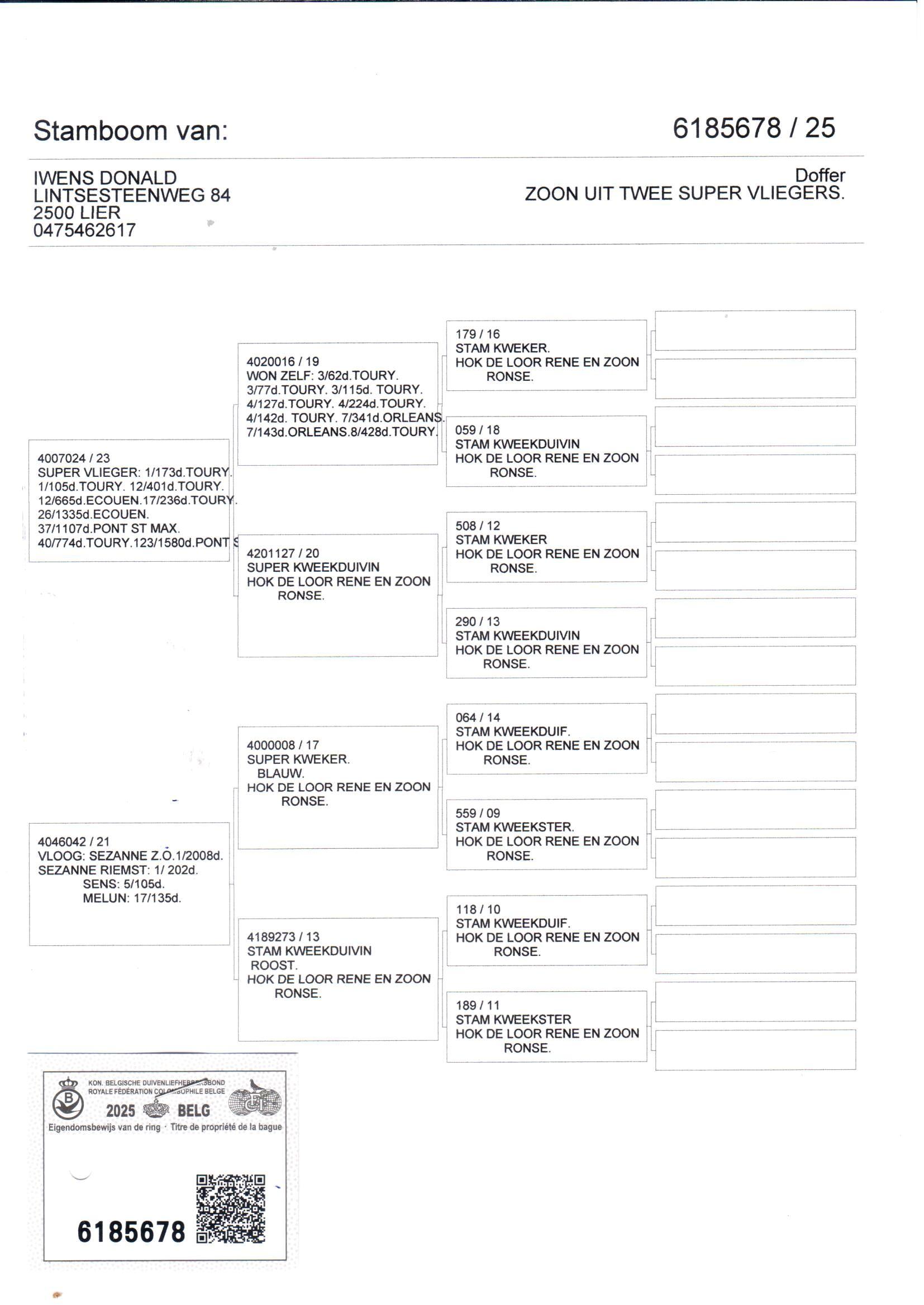 pedigree De 678