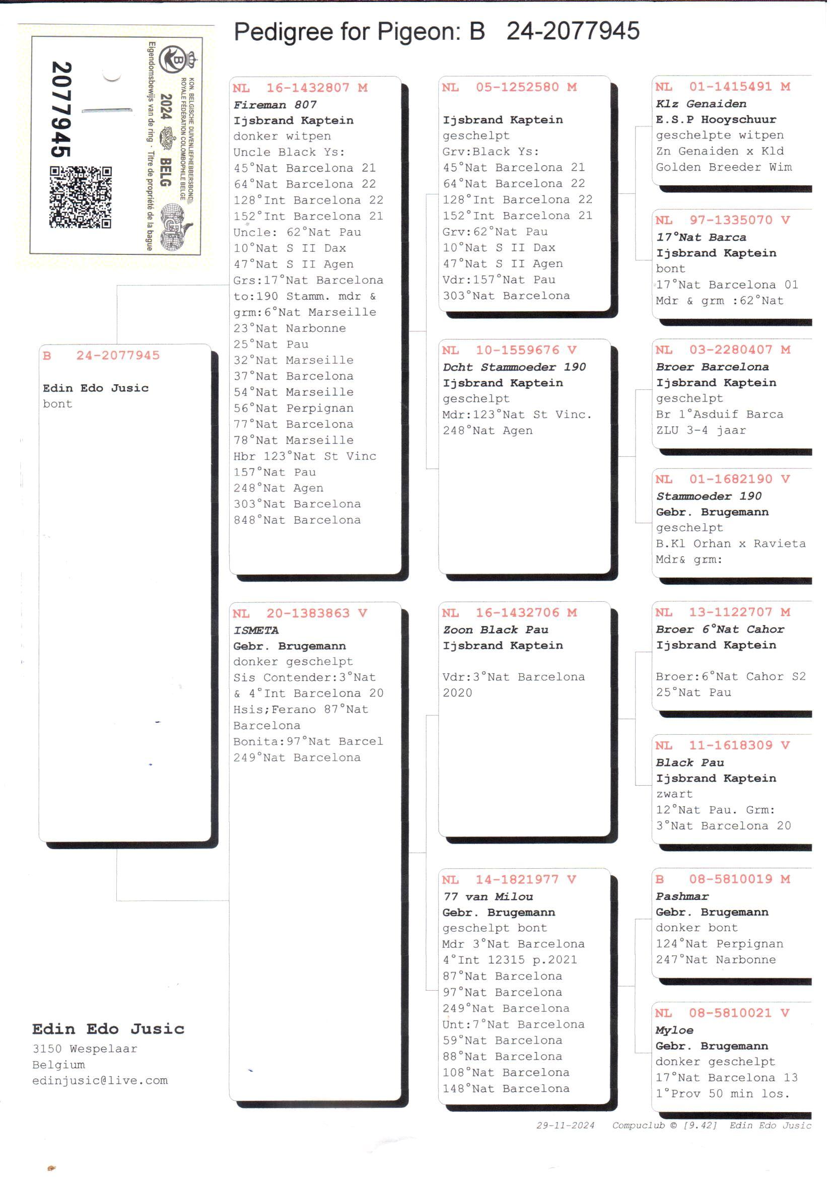 pedigree De 945
