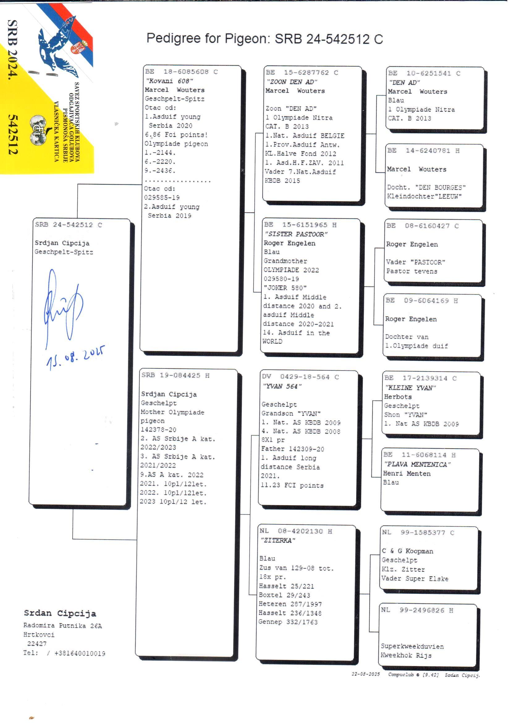 pedigree De 512