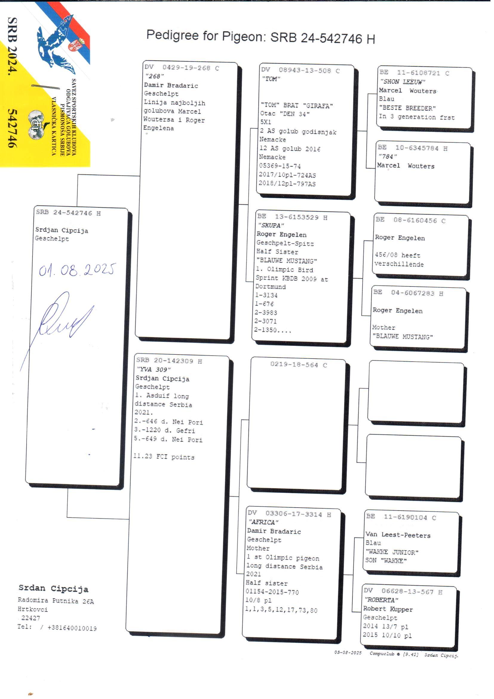 pedigree De 746
