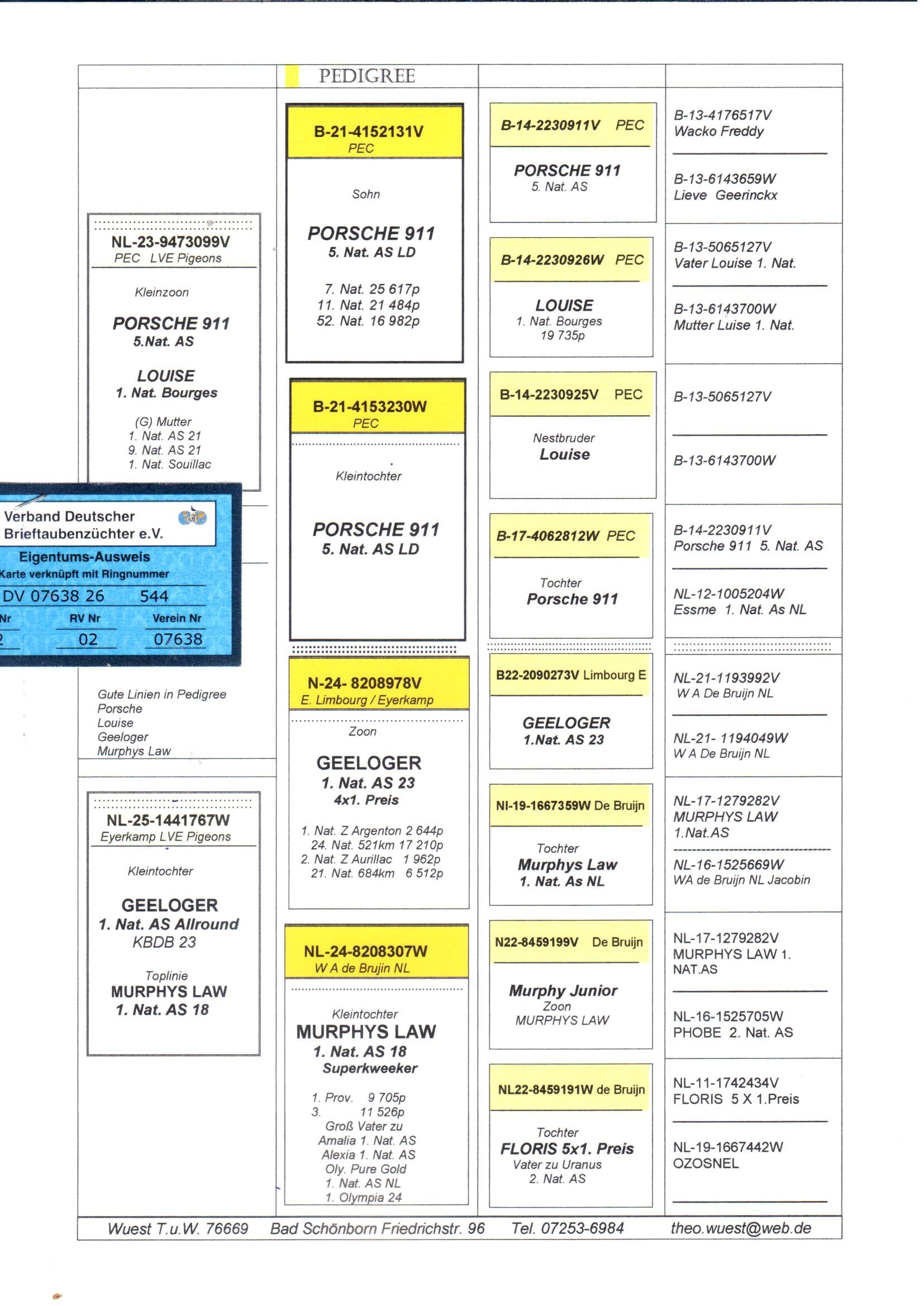 pedigree De 544
