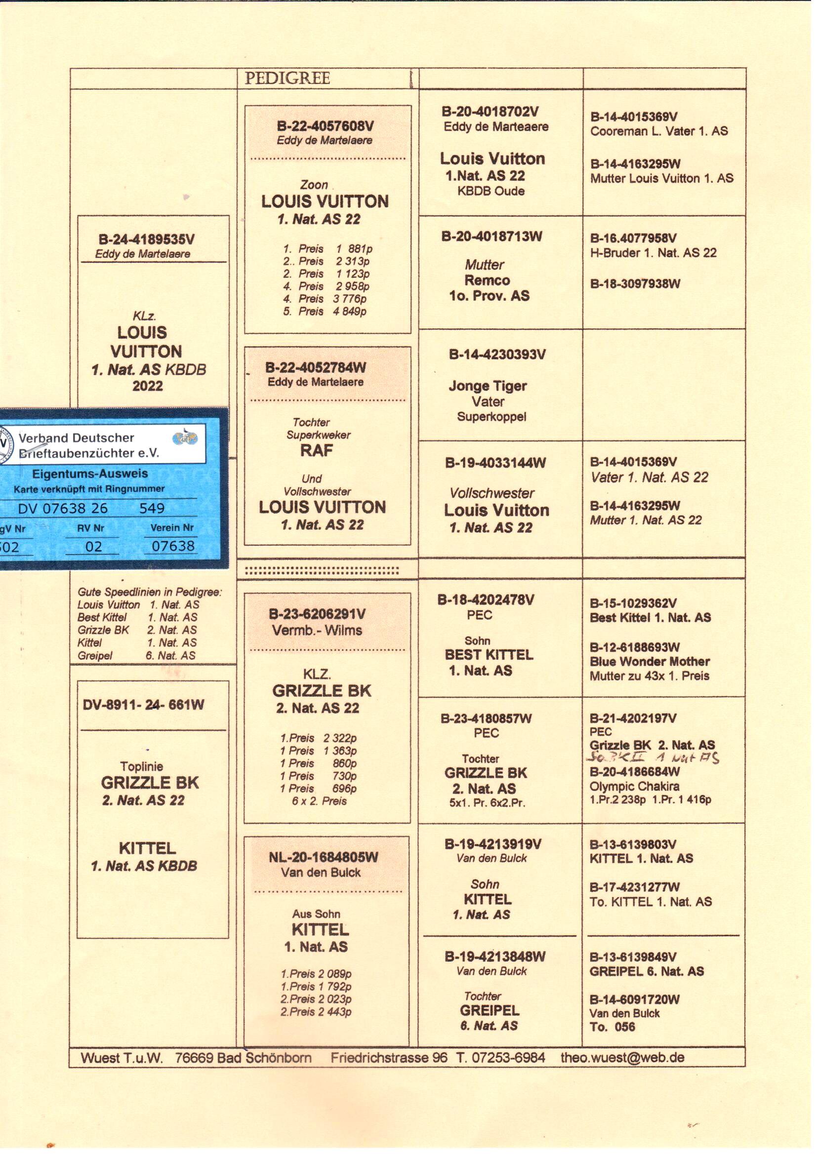 pedigree De 549