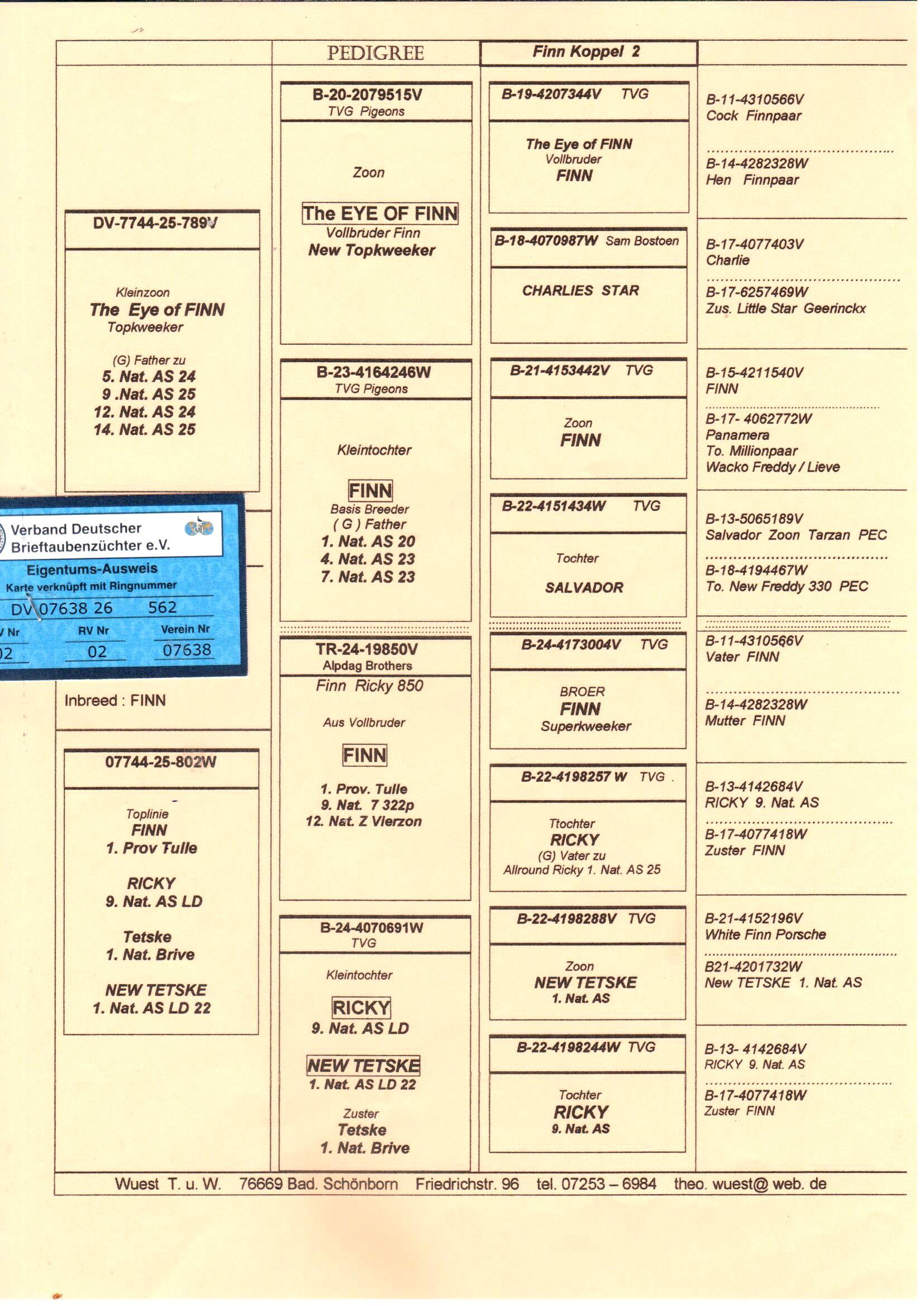 pedigree De 562