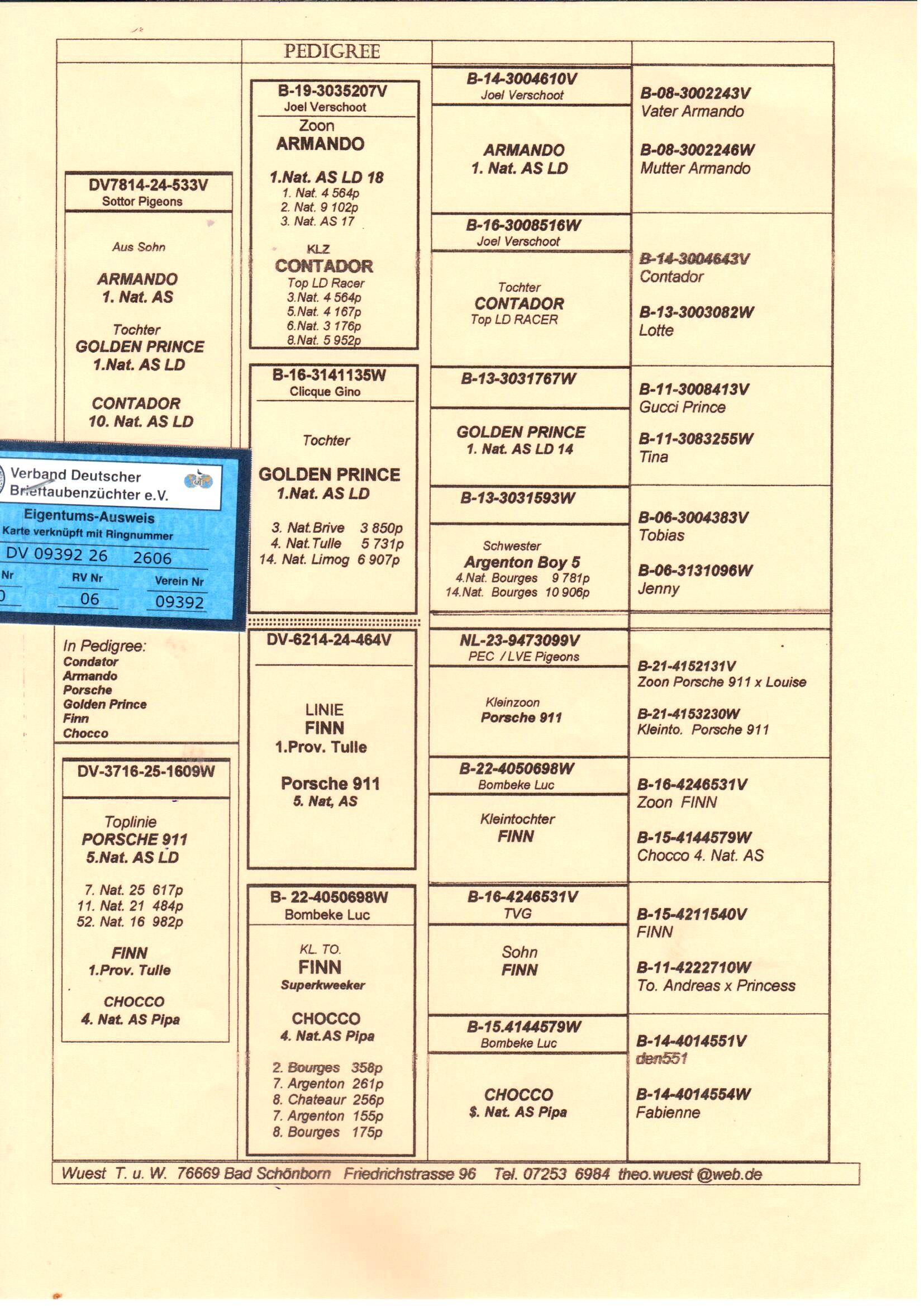 pedigree De 2606