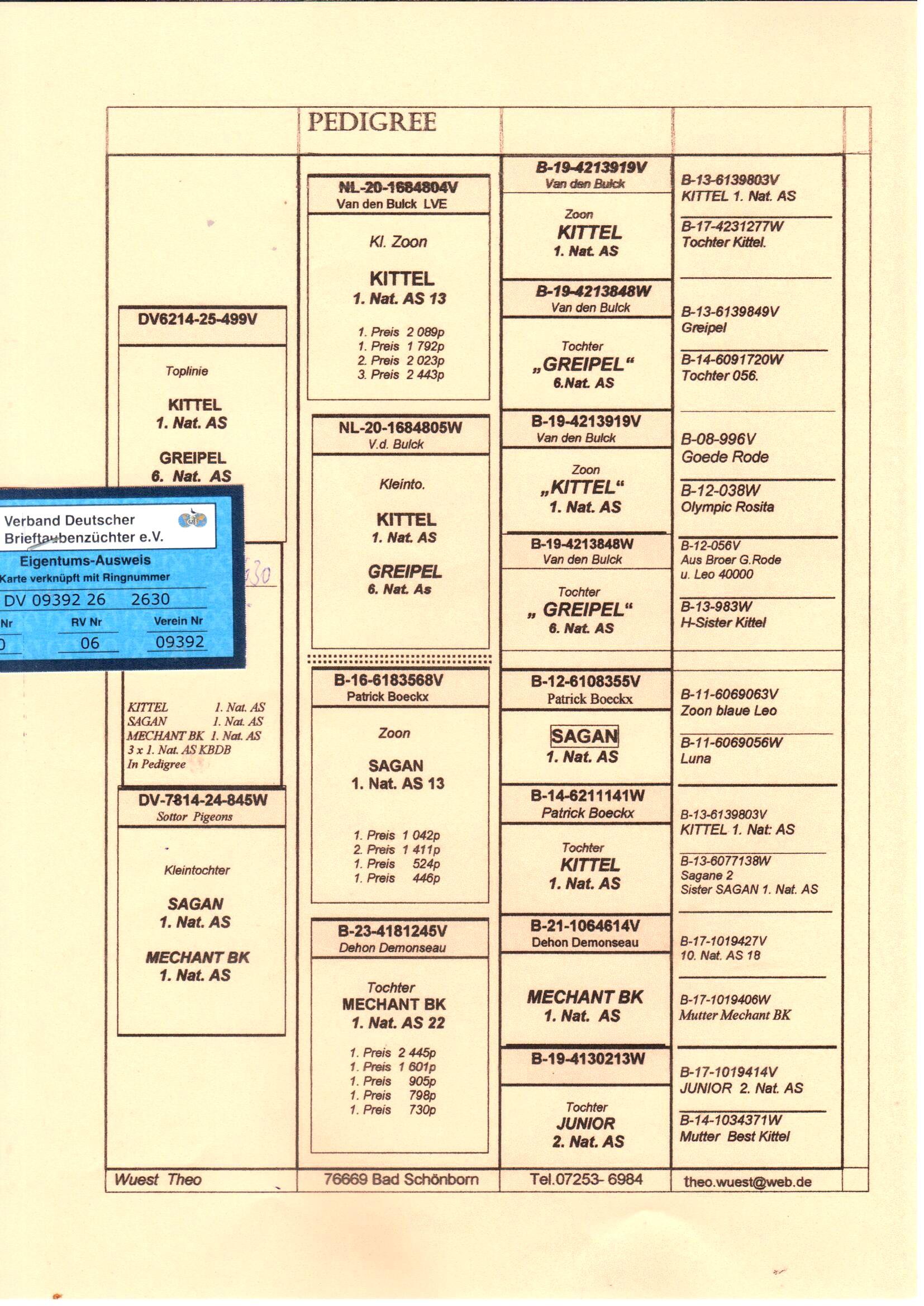 pedigree De 2630