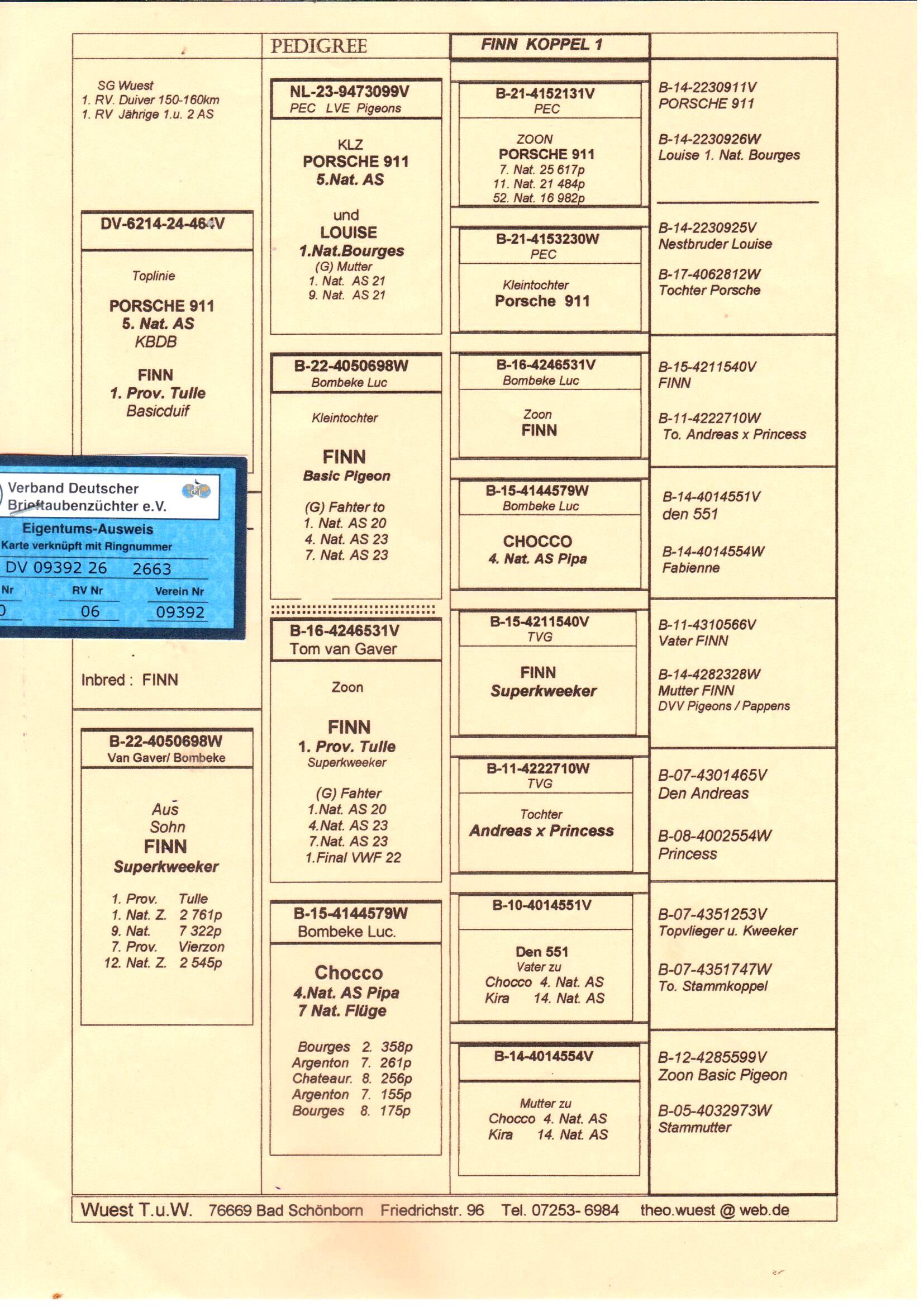 pedigree De 2663
