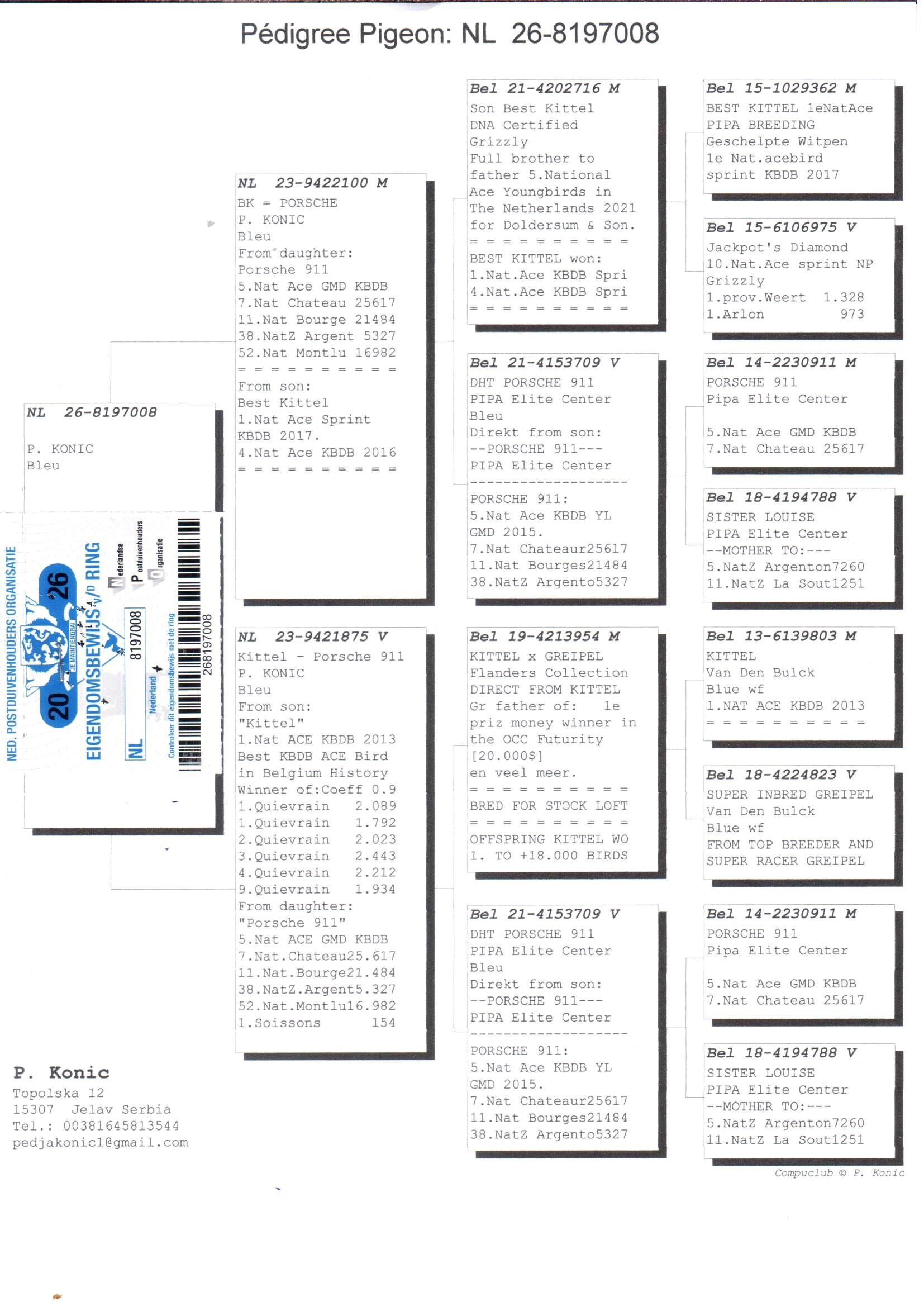 pedigree De 008
