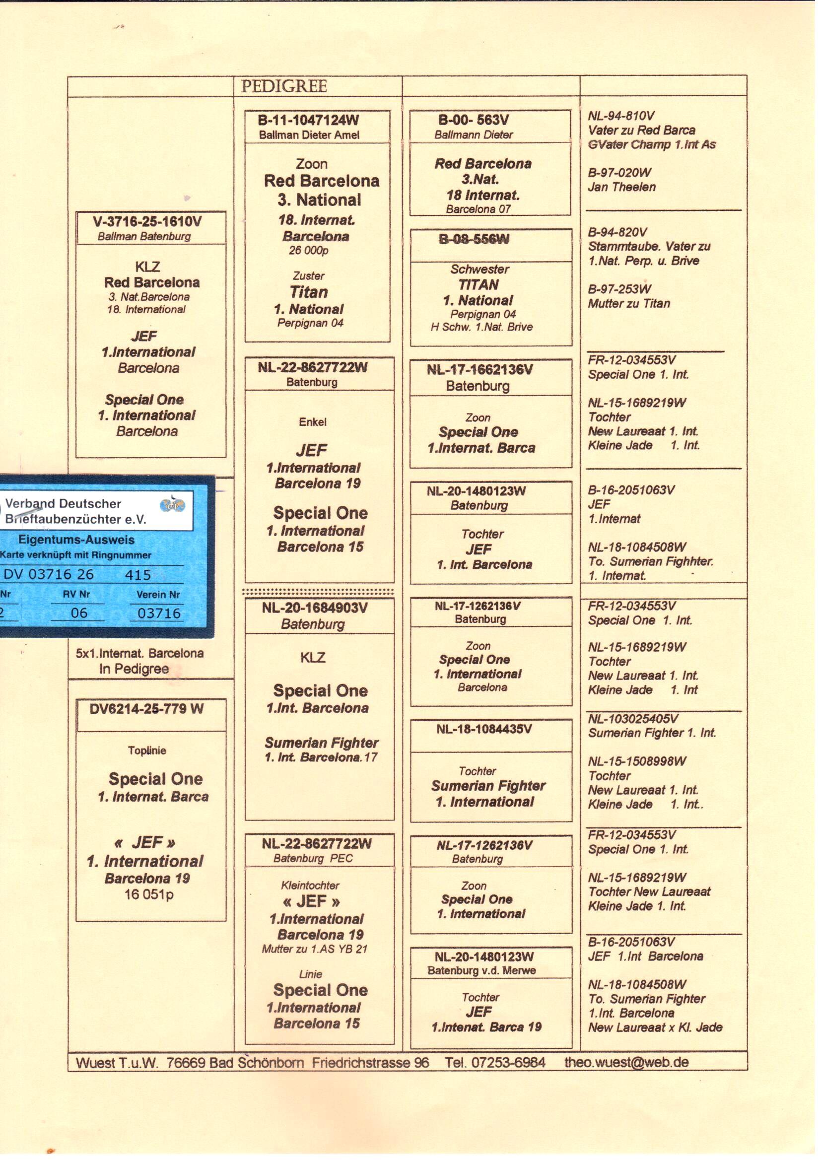 pedigree De 415