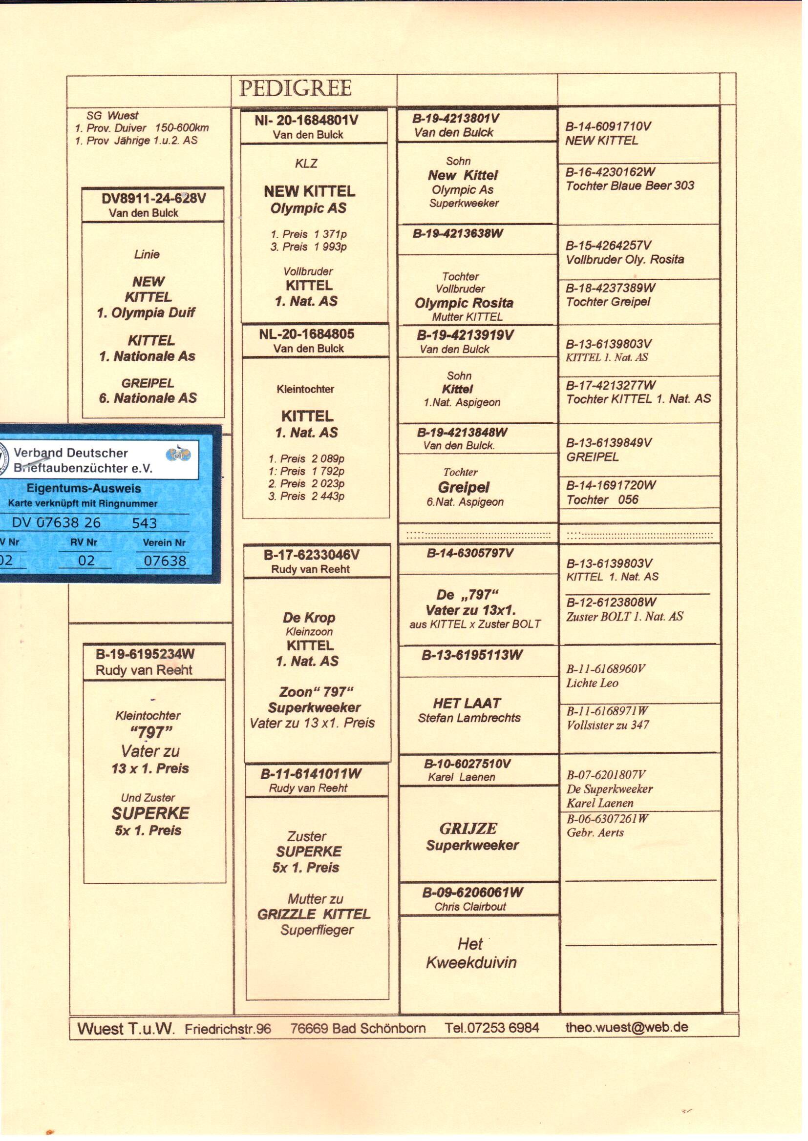 pedigree De 543