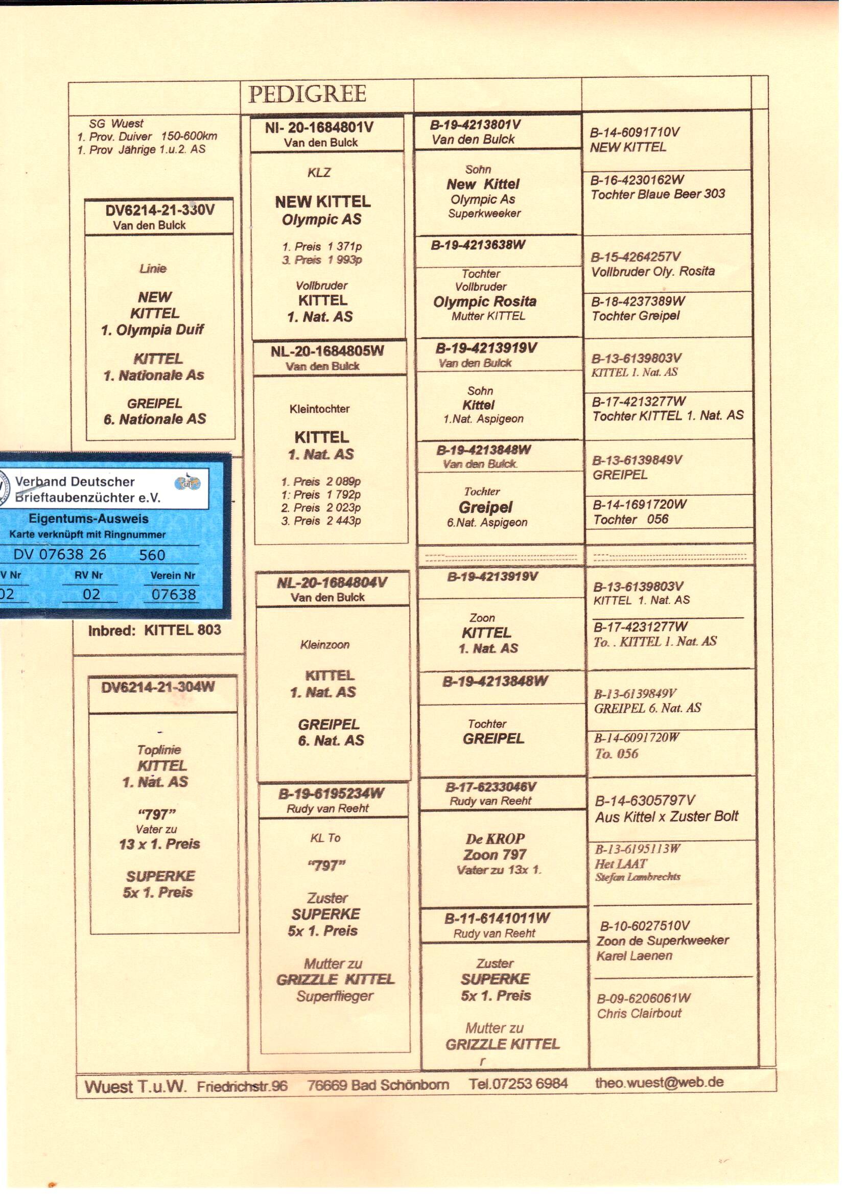 pedigree De 560