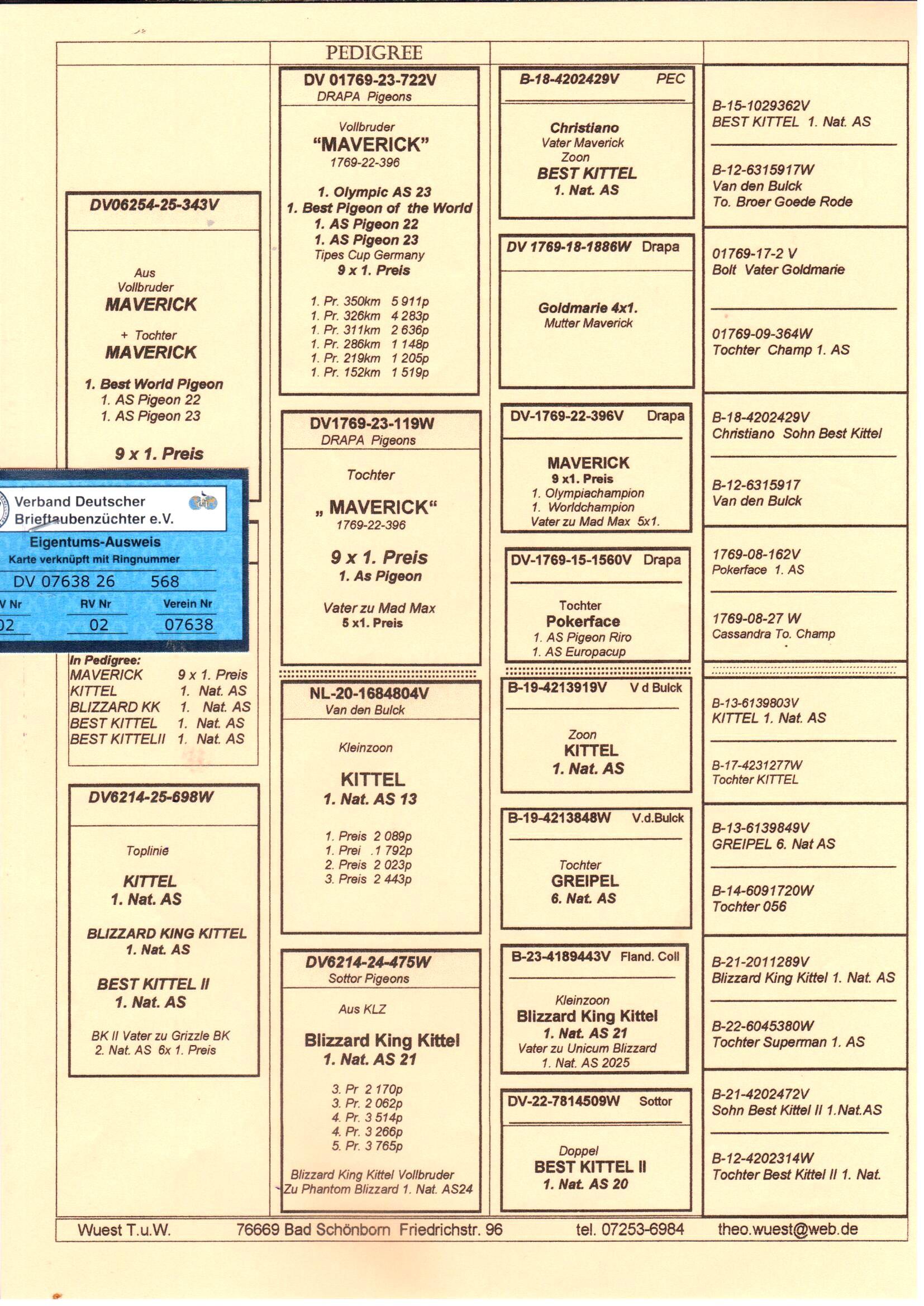 pedigree De 568