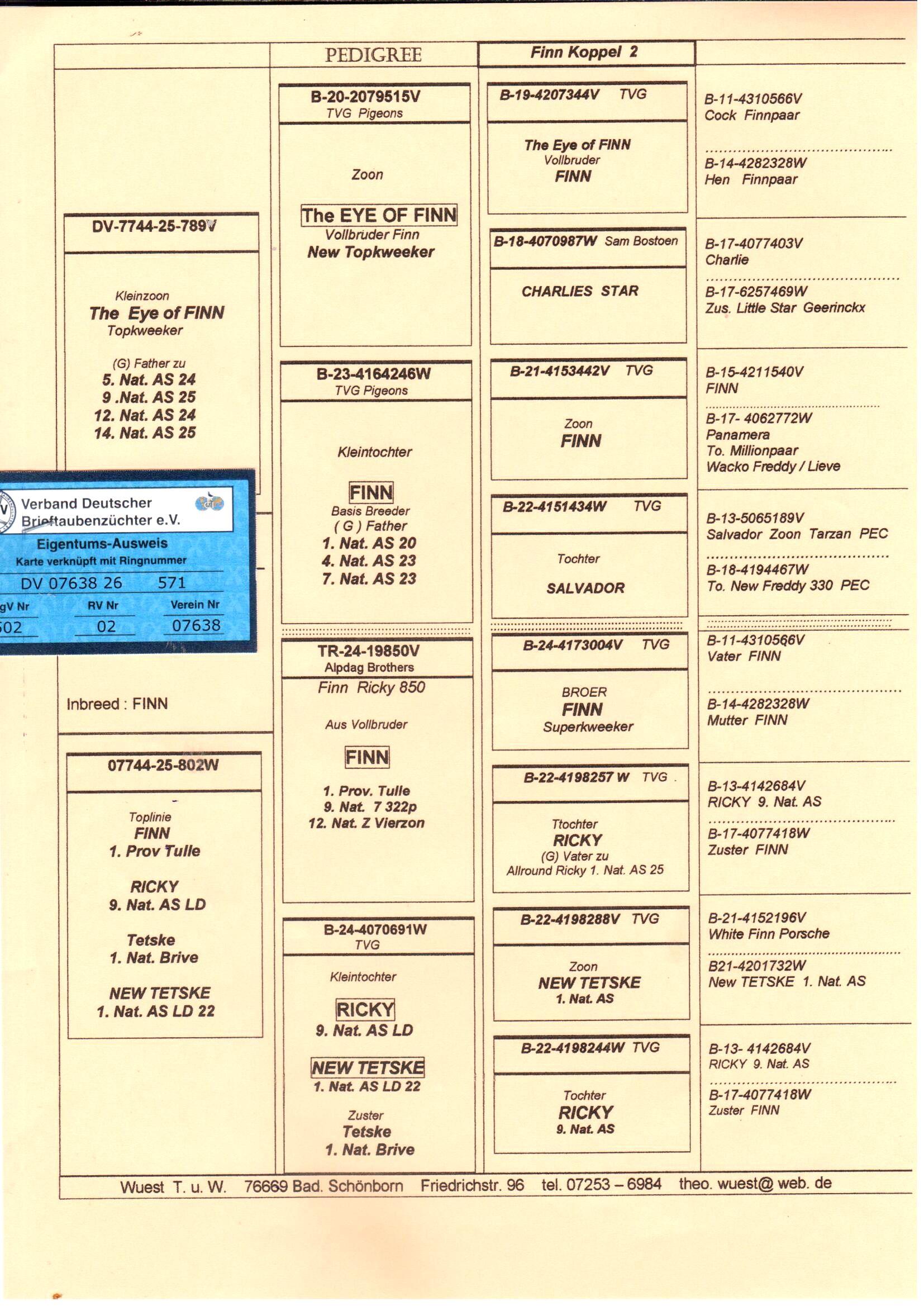 pedigree De 571