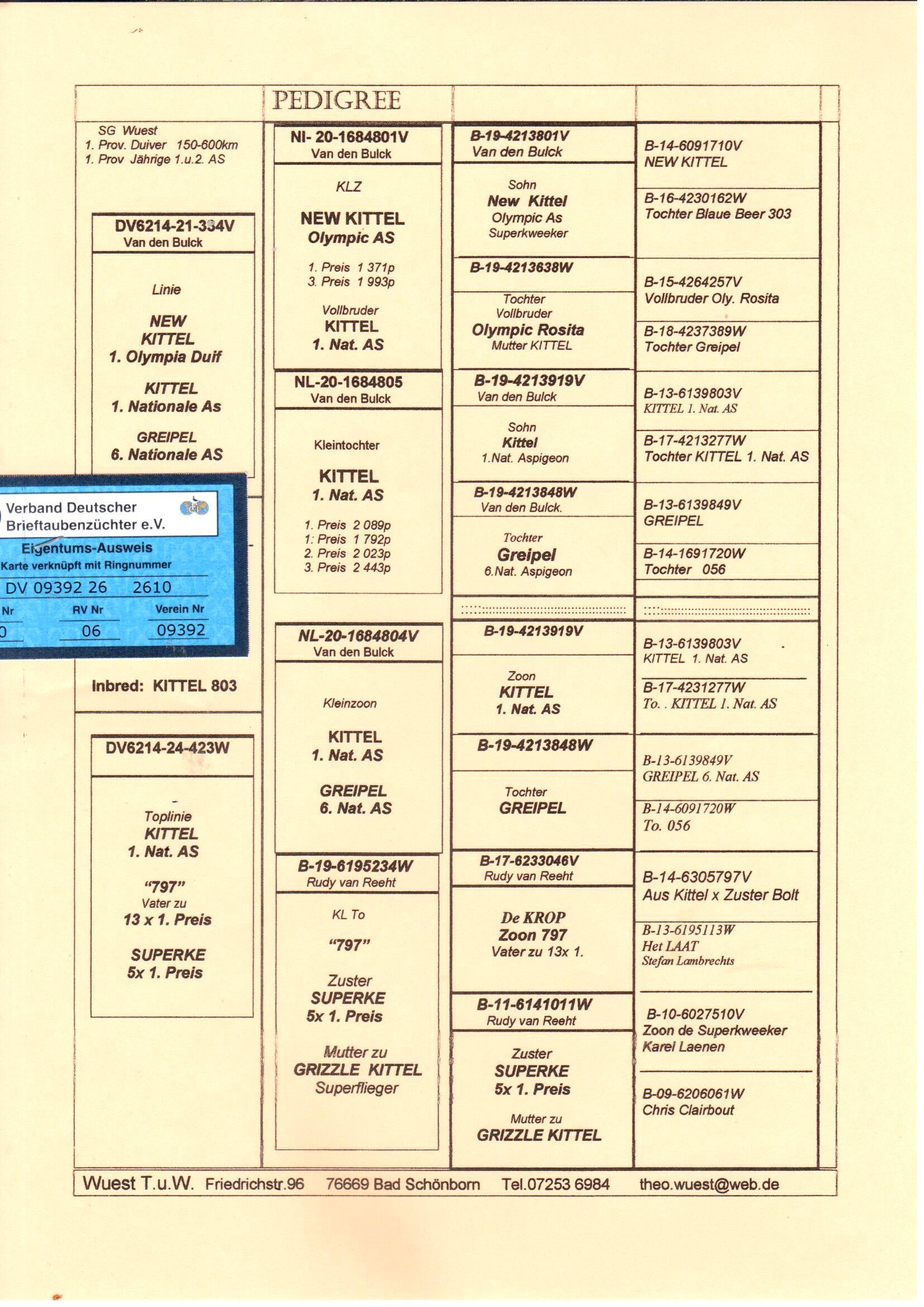 pedigree De 2610