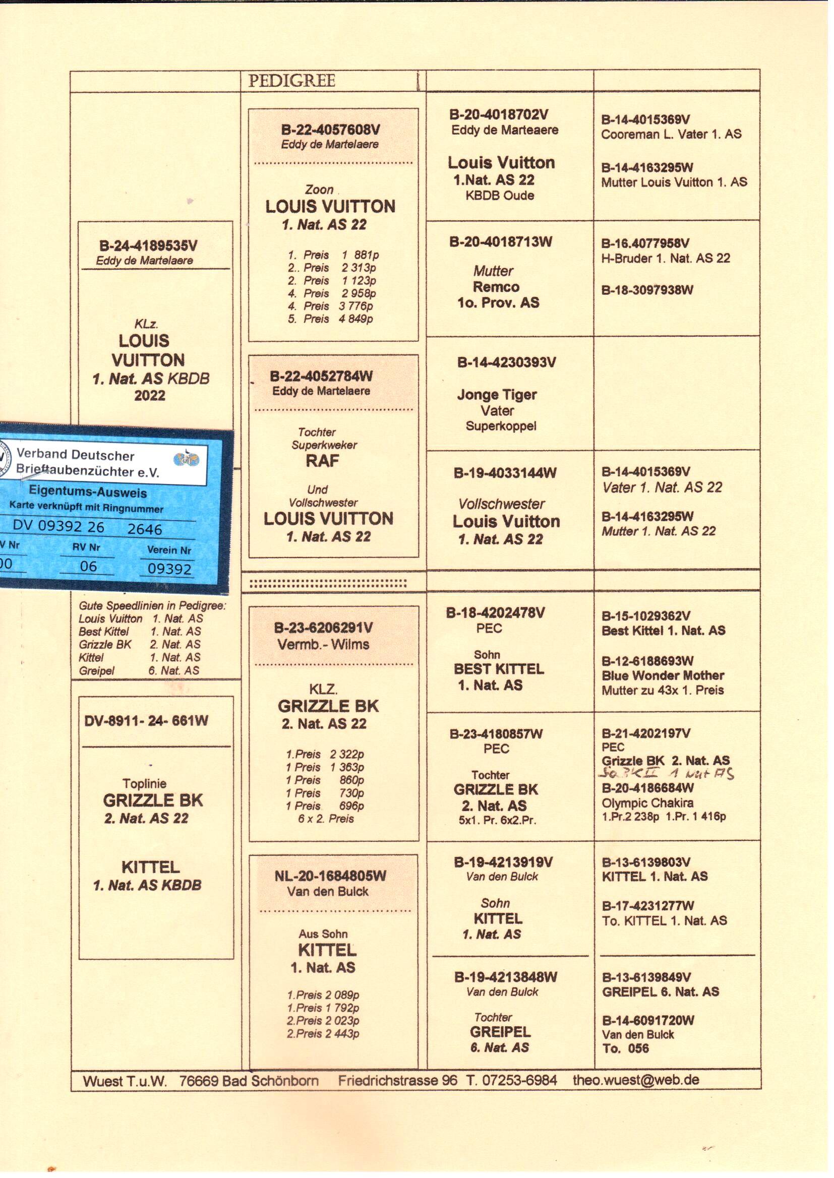 pedigree De 2646