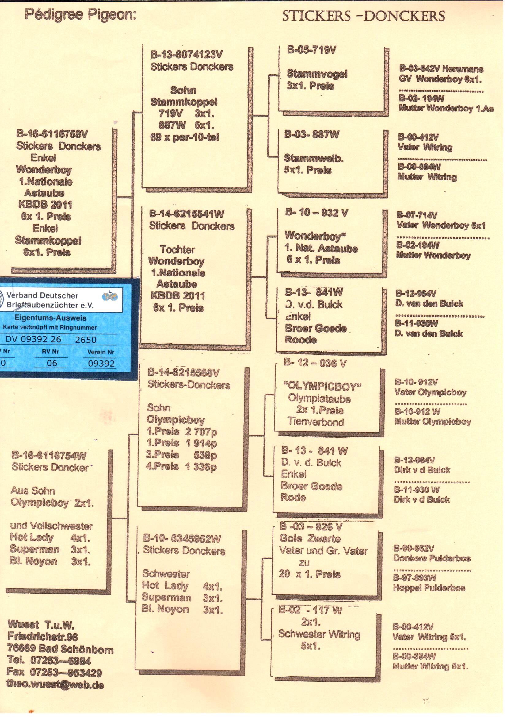 pedigree De 2650