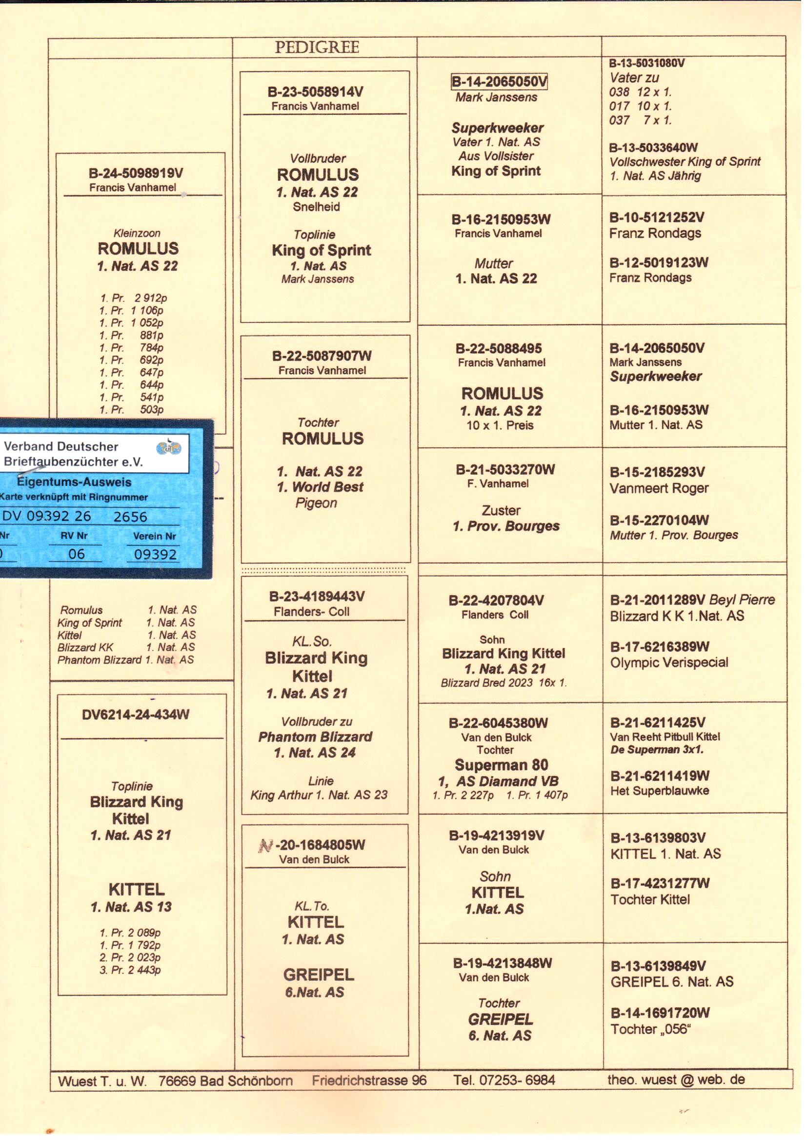 pedigree De 2656
