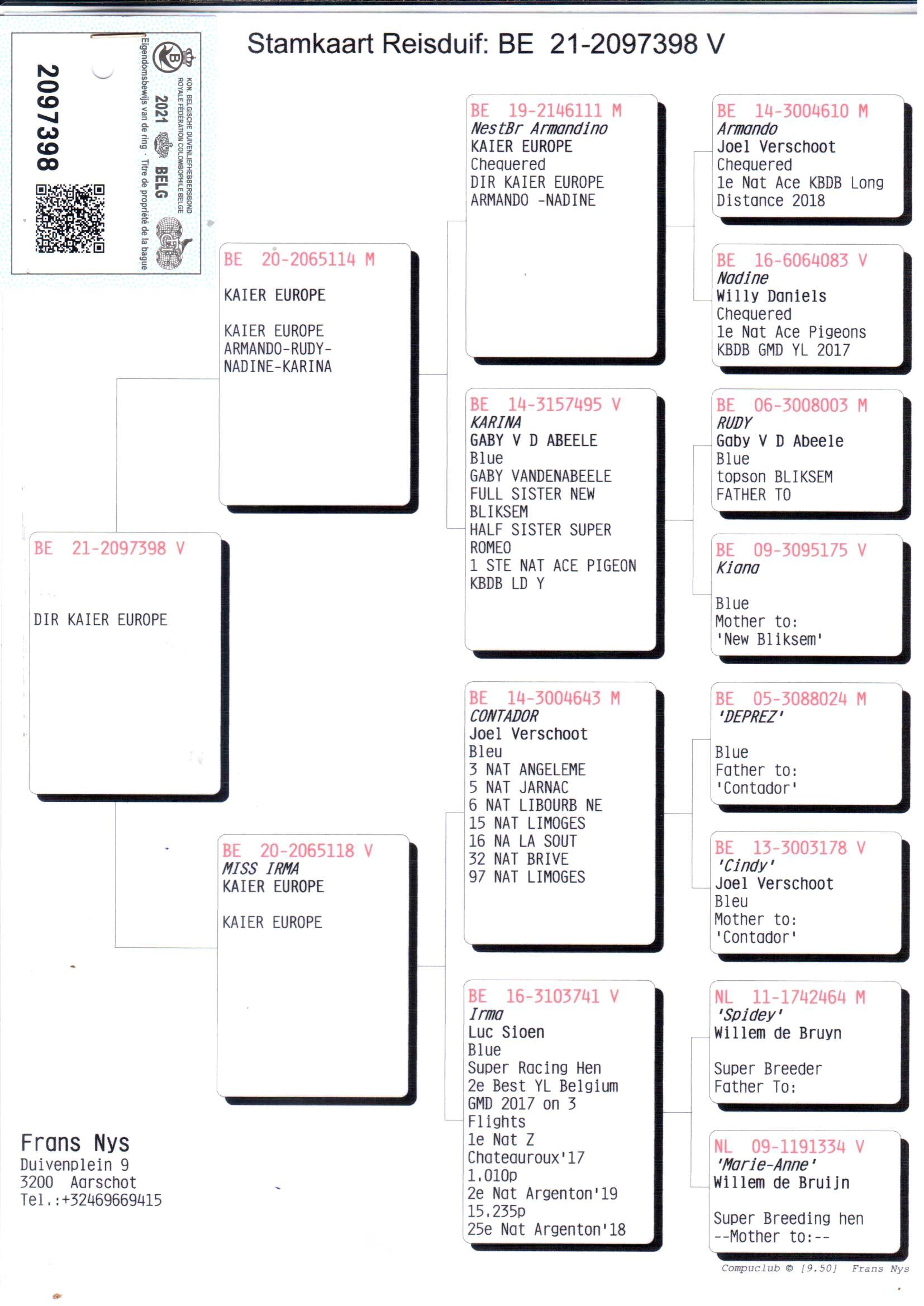 pedigree De 398