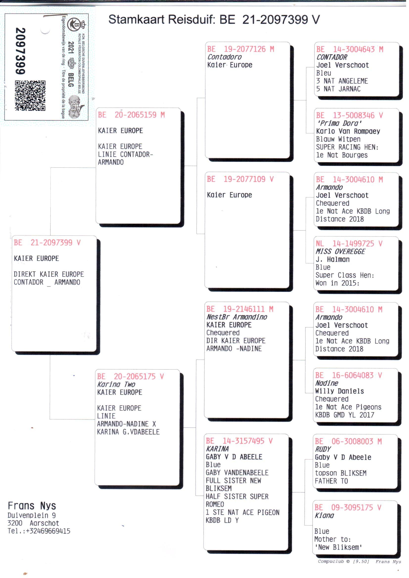 pedigree De 399
