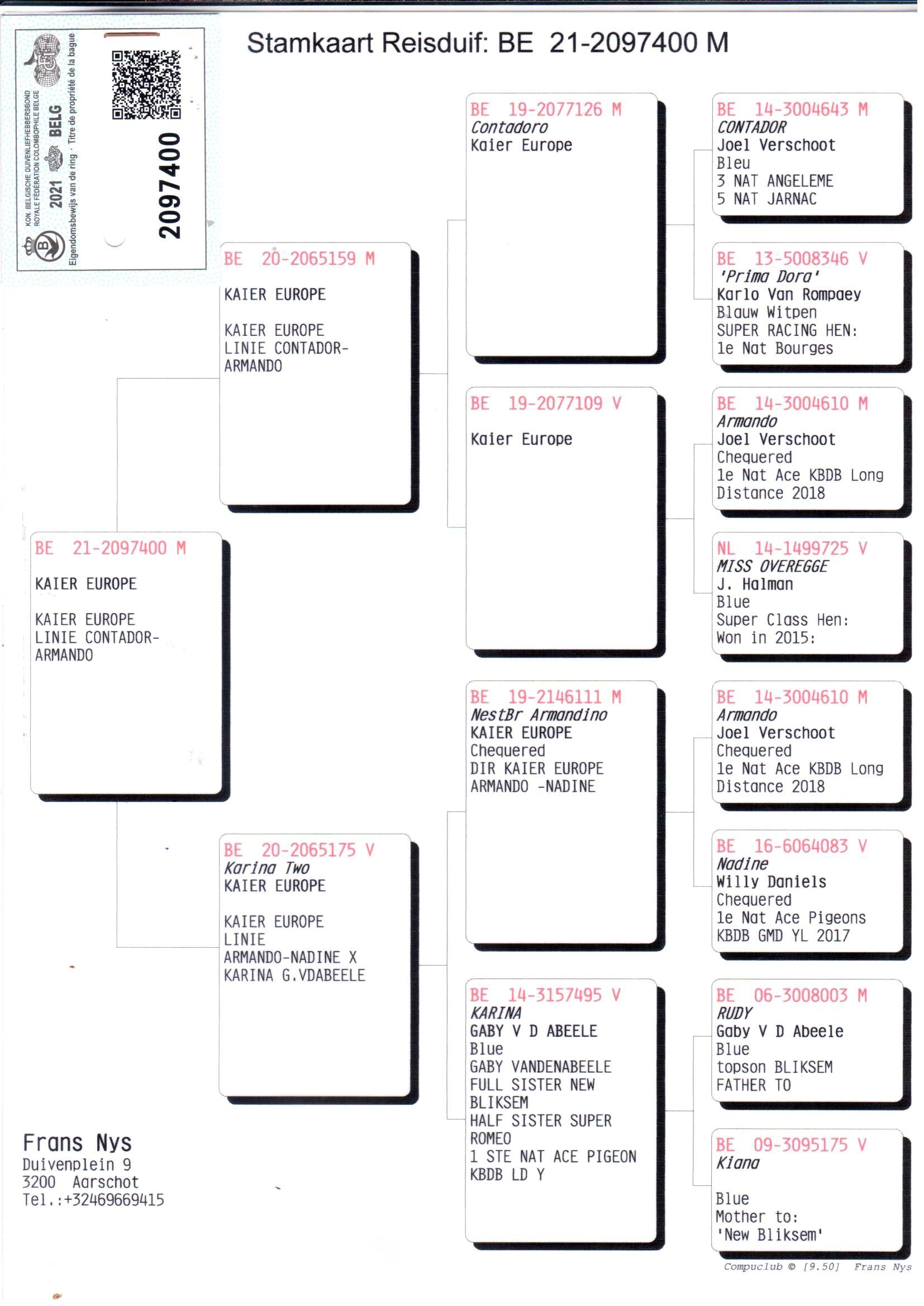 pedigree De 400