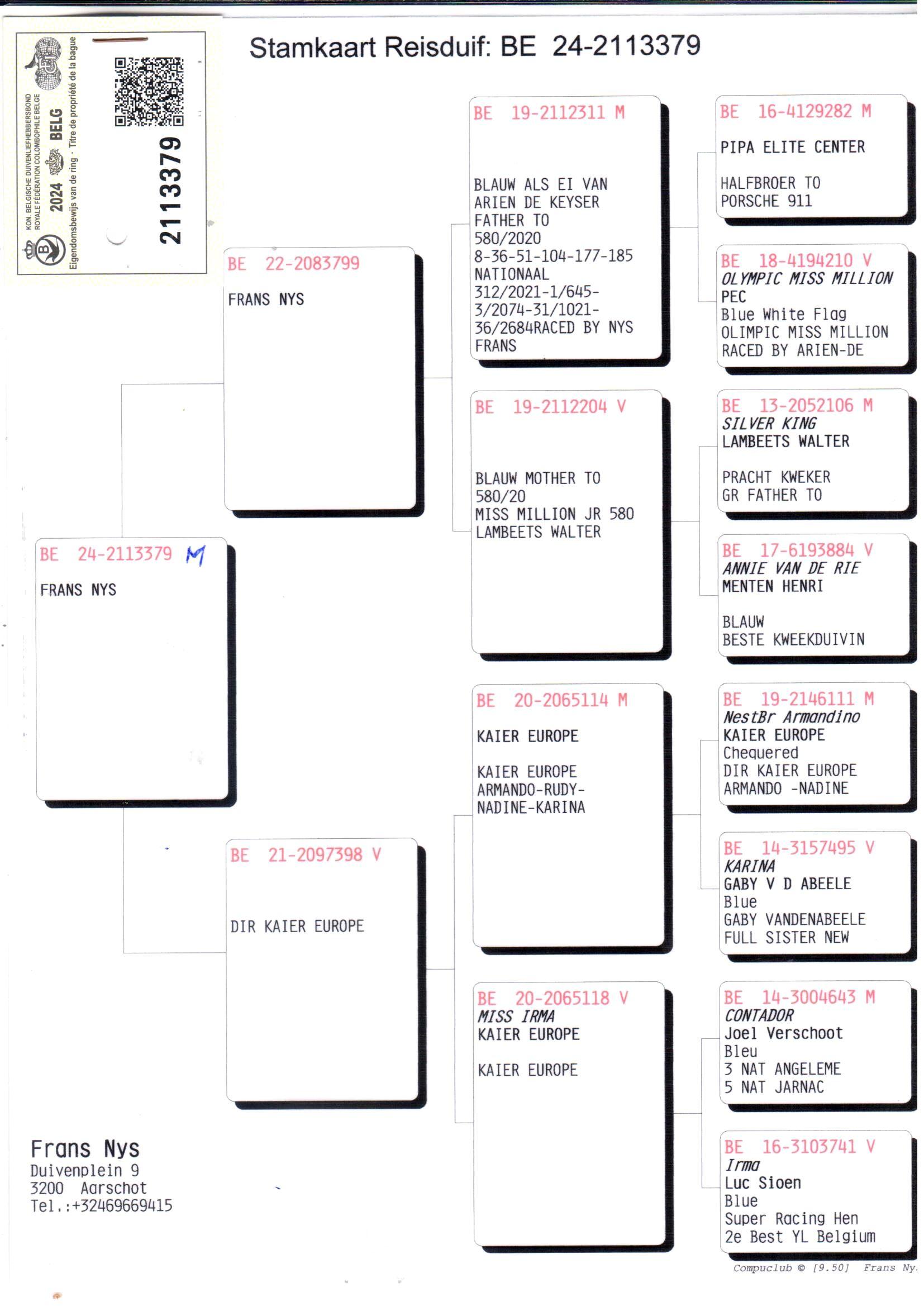 pedigree De 379