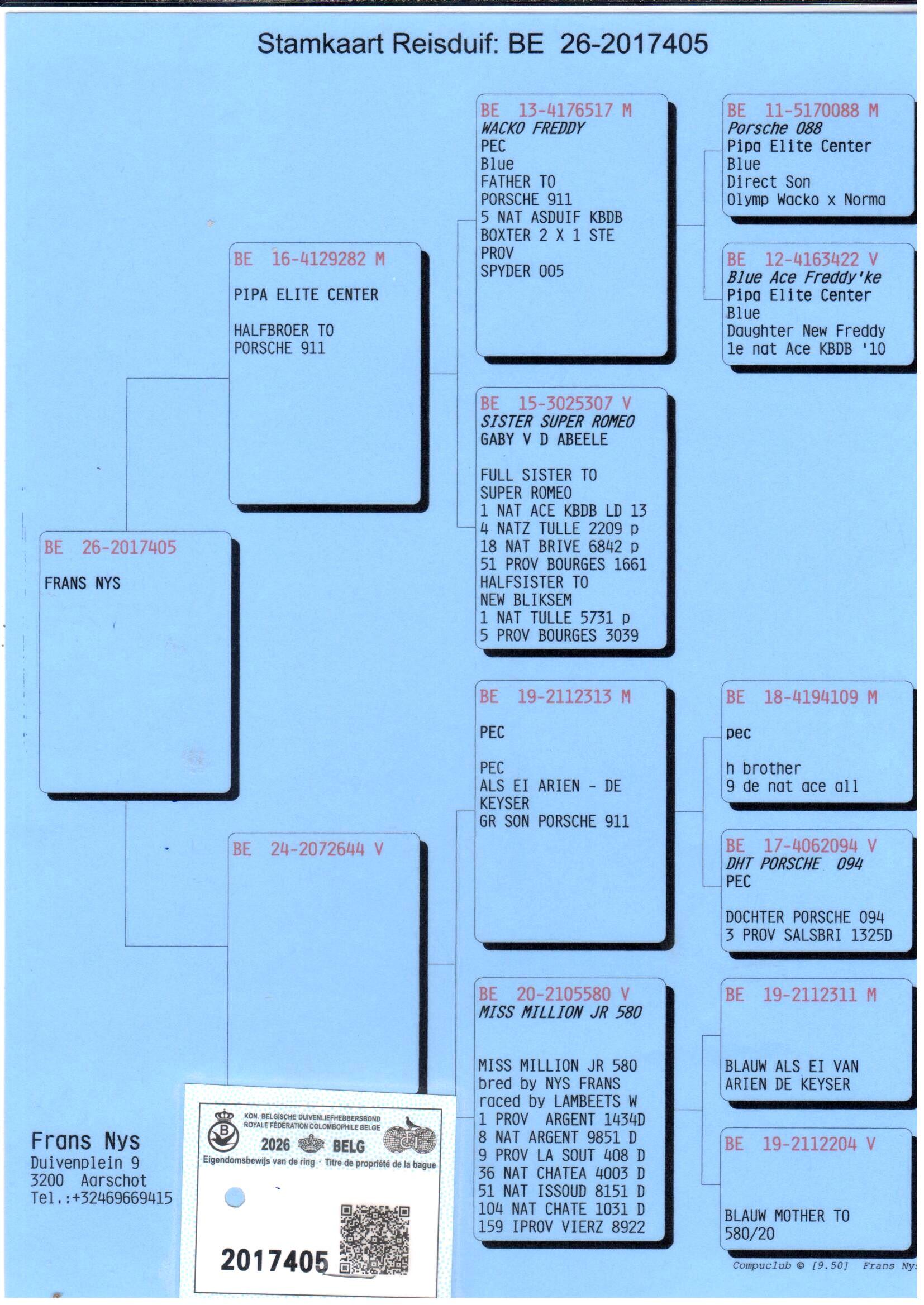 pedigree De 405