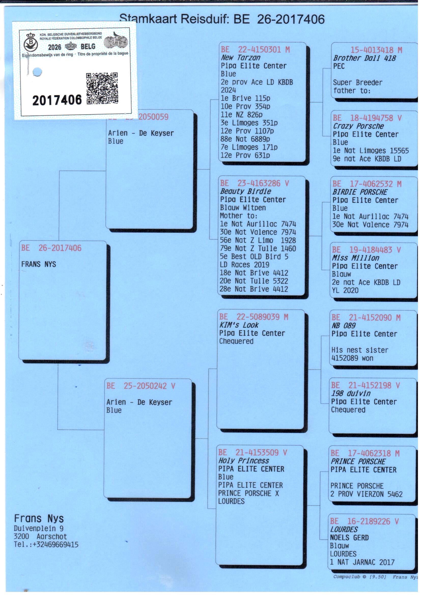 pedigree De 406