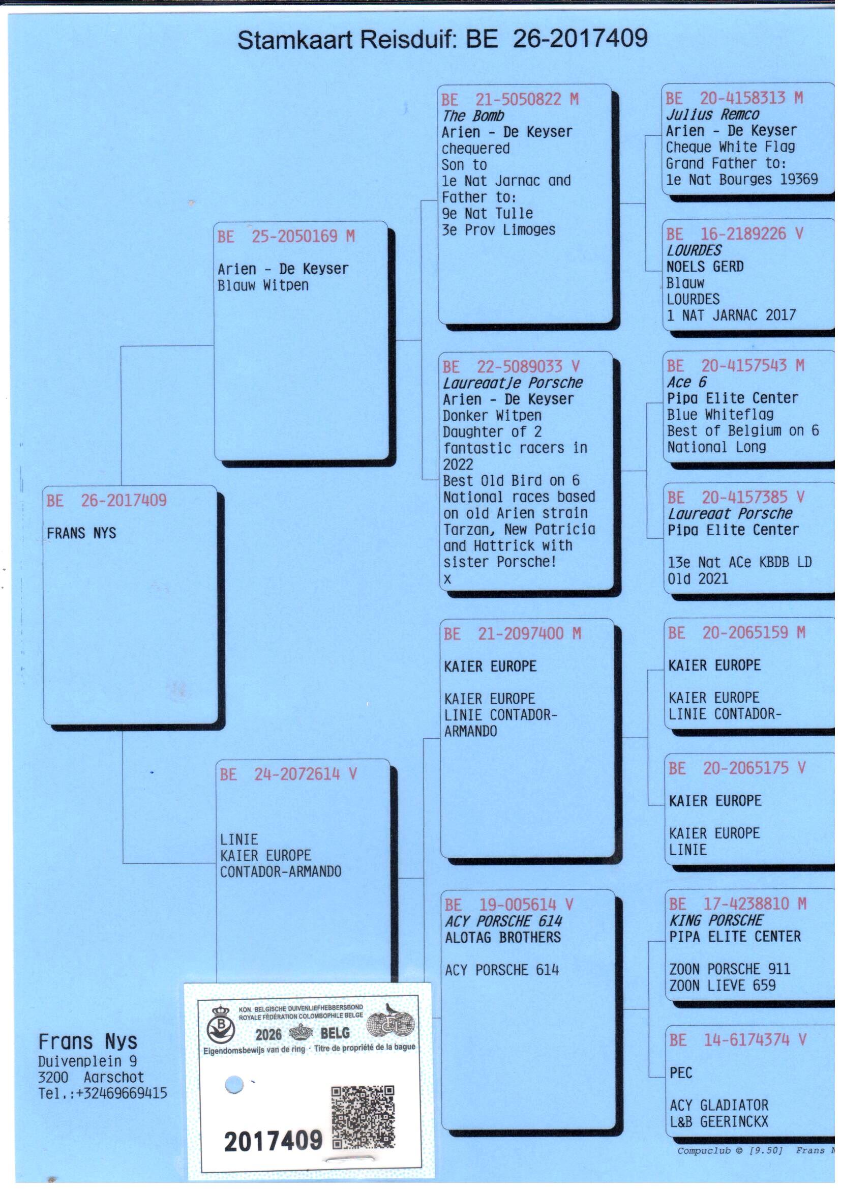 pedigree De 409