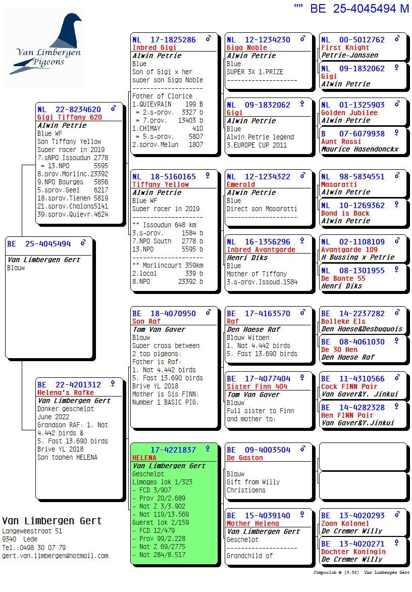 pedigree De 494