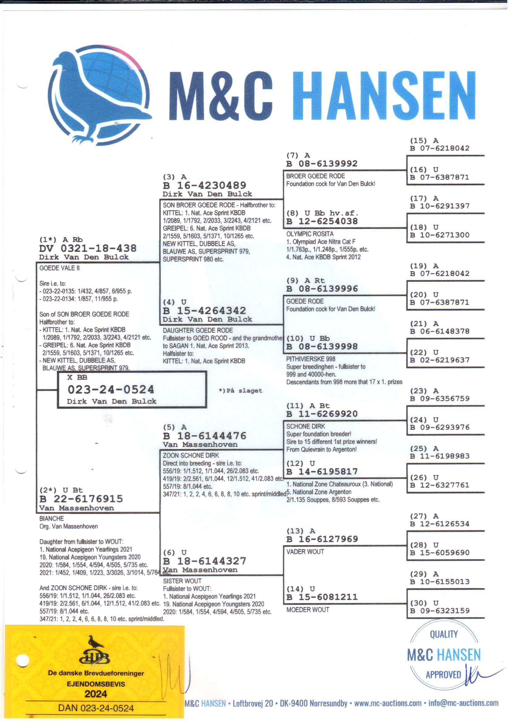 pedigree De 524