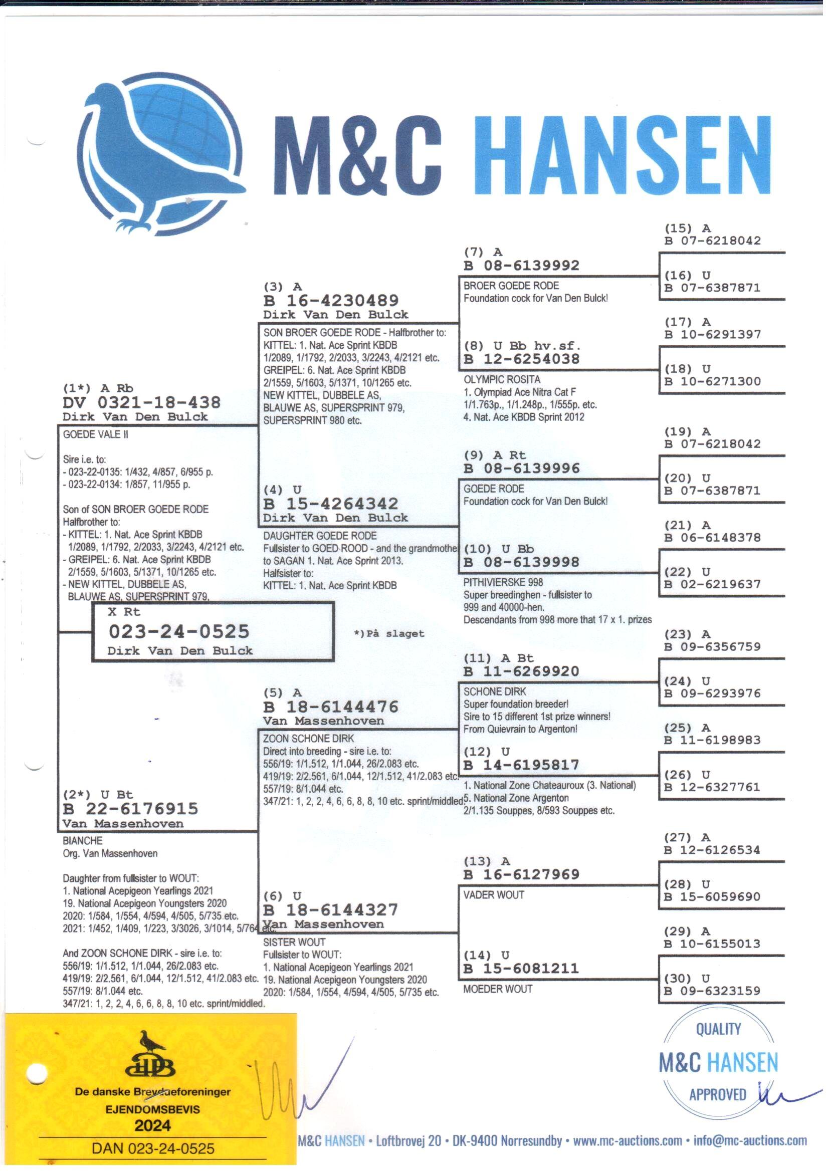 pedigree De 525