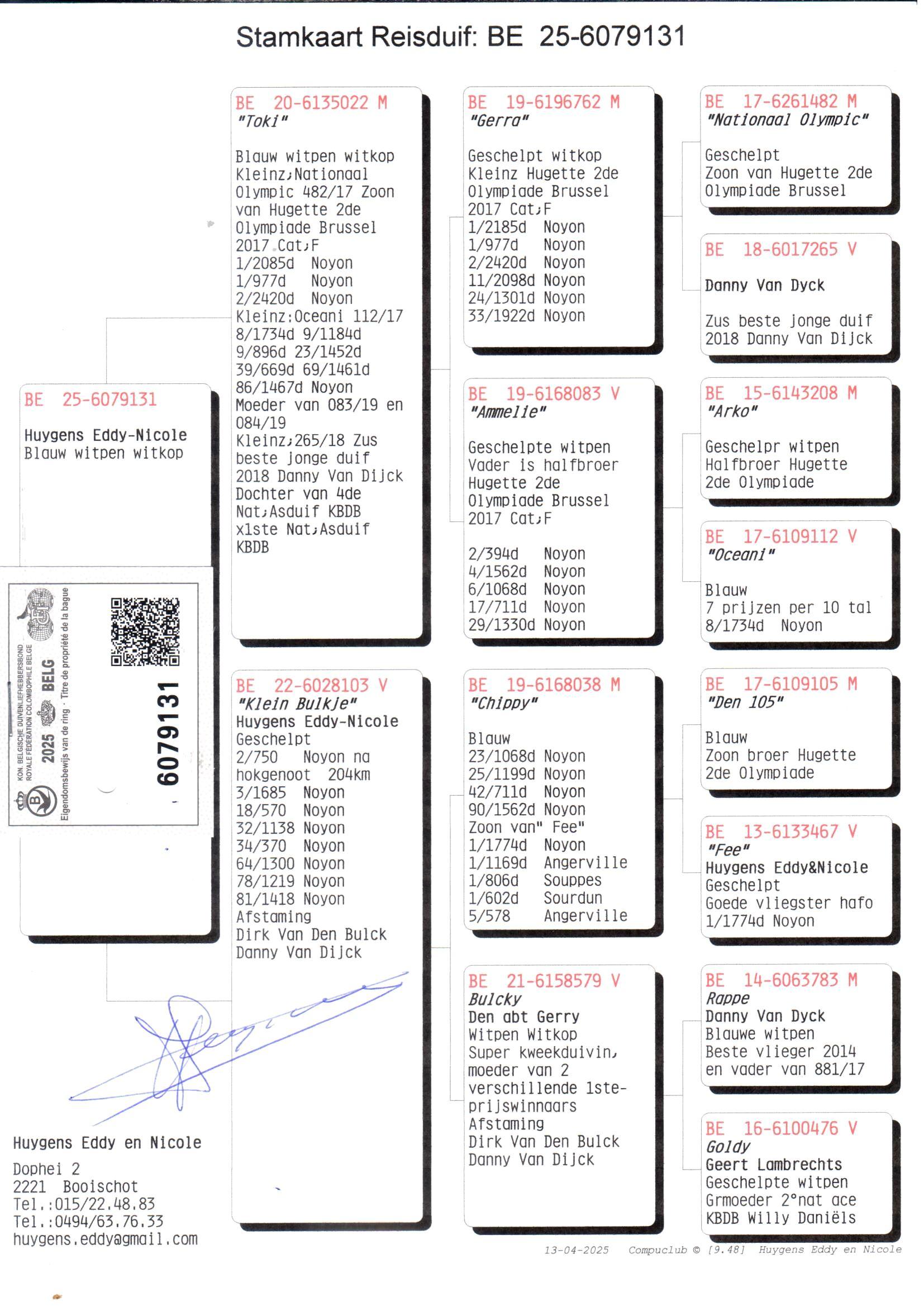 pedigree Collectie Huygens 131