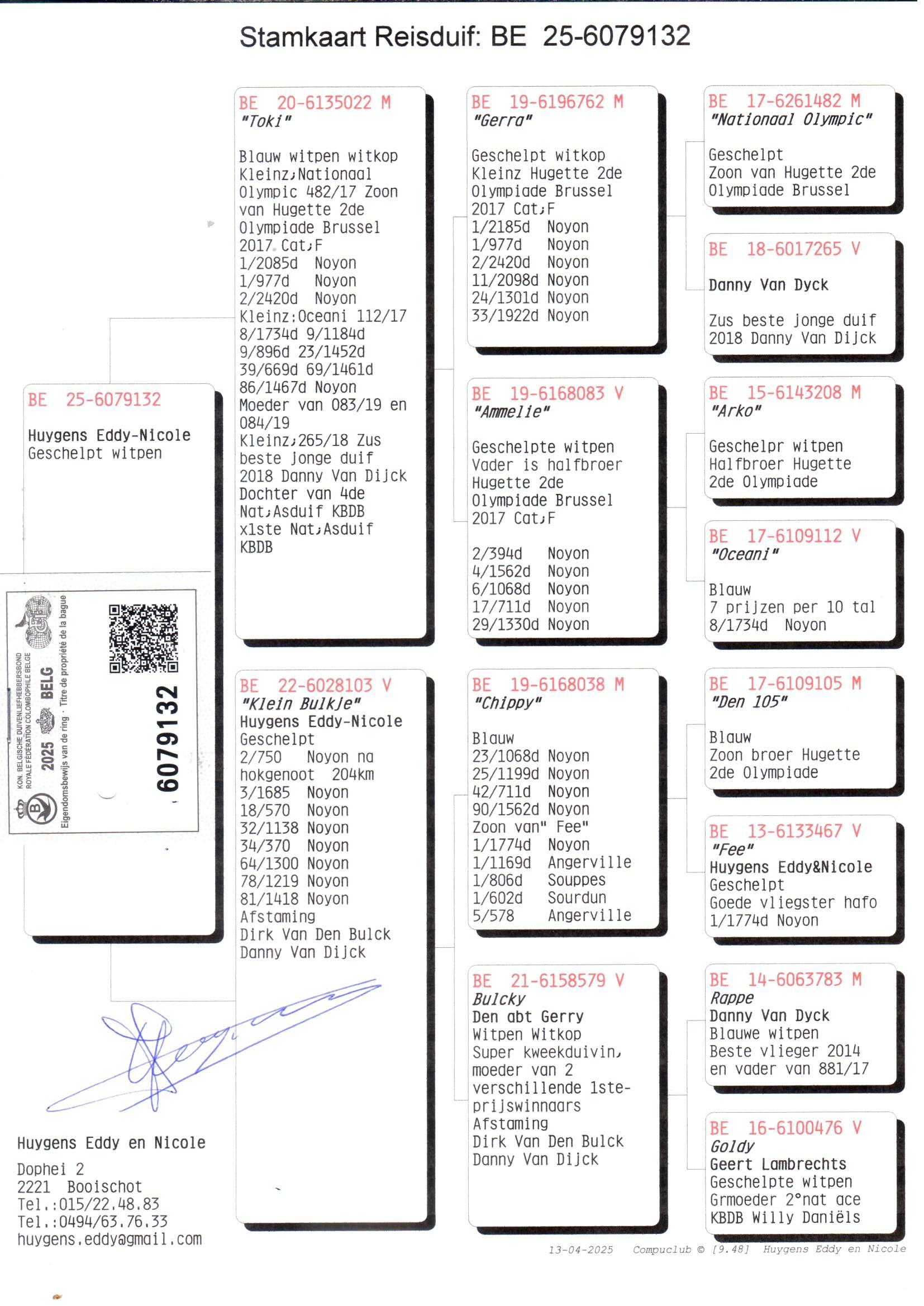 pedigree Collectie Huygens 132