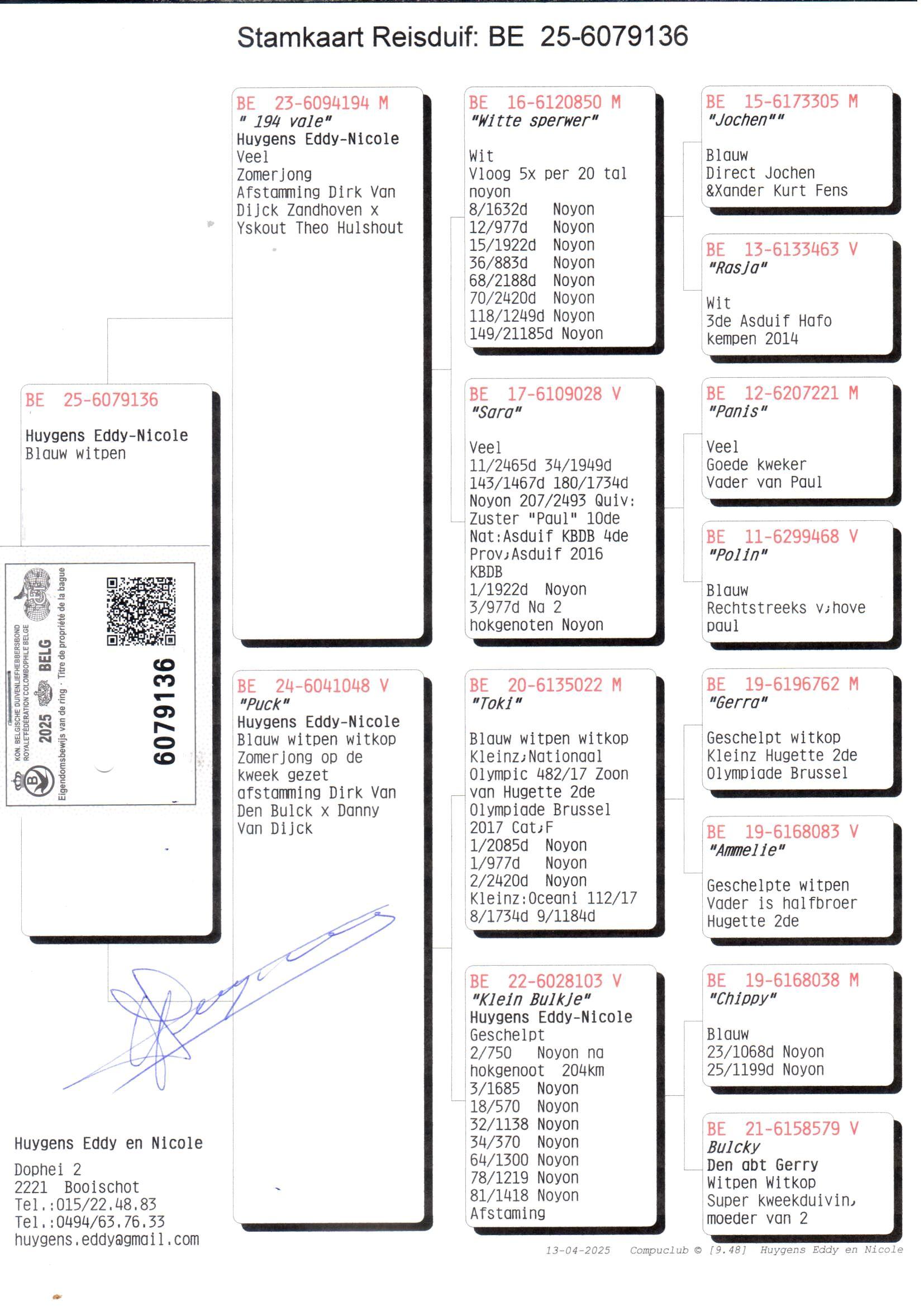pedigree Collectie Huygens 136