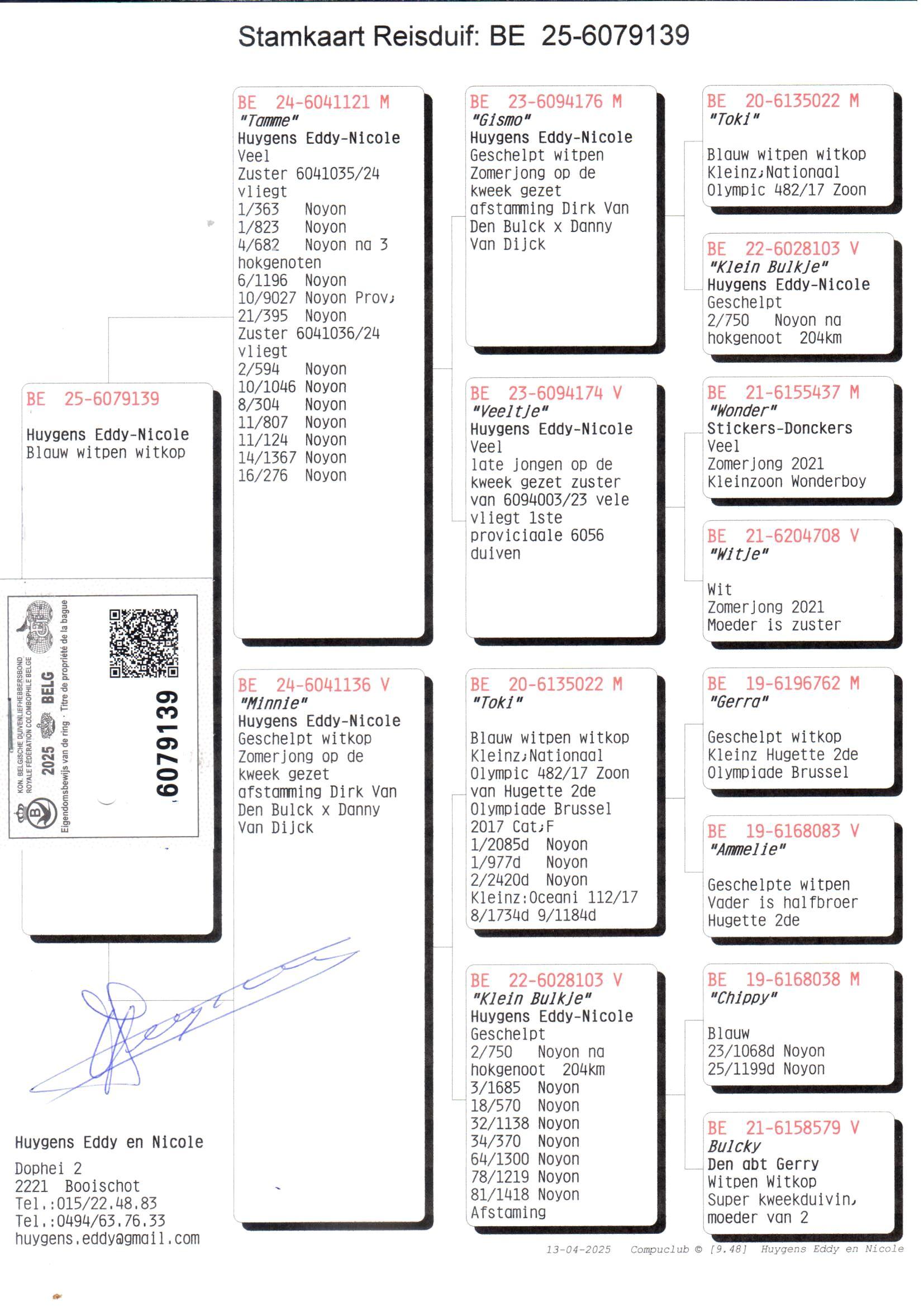 pedigree Collectie Huygens 139