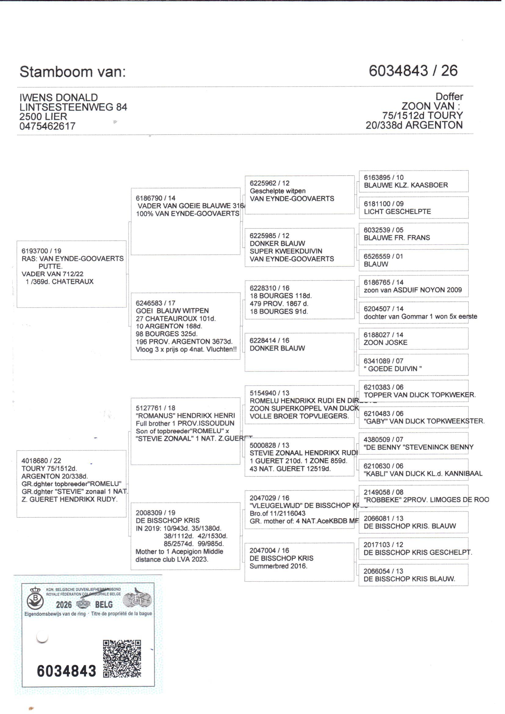 pedigree Iwens 843