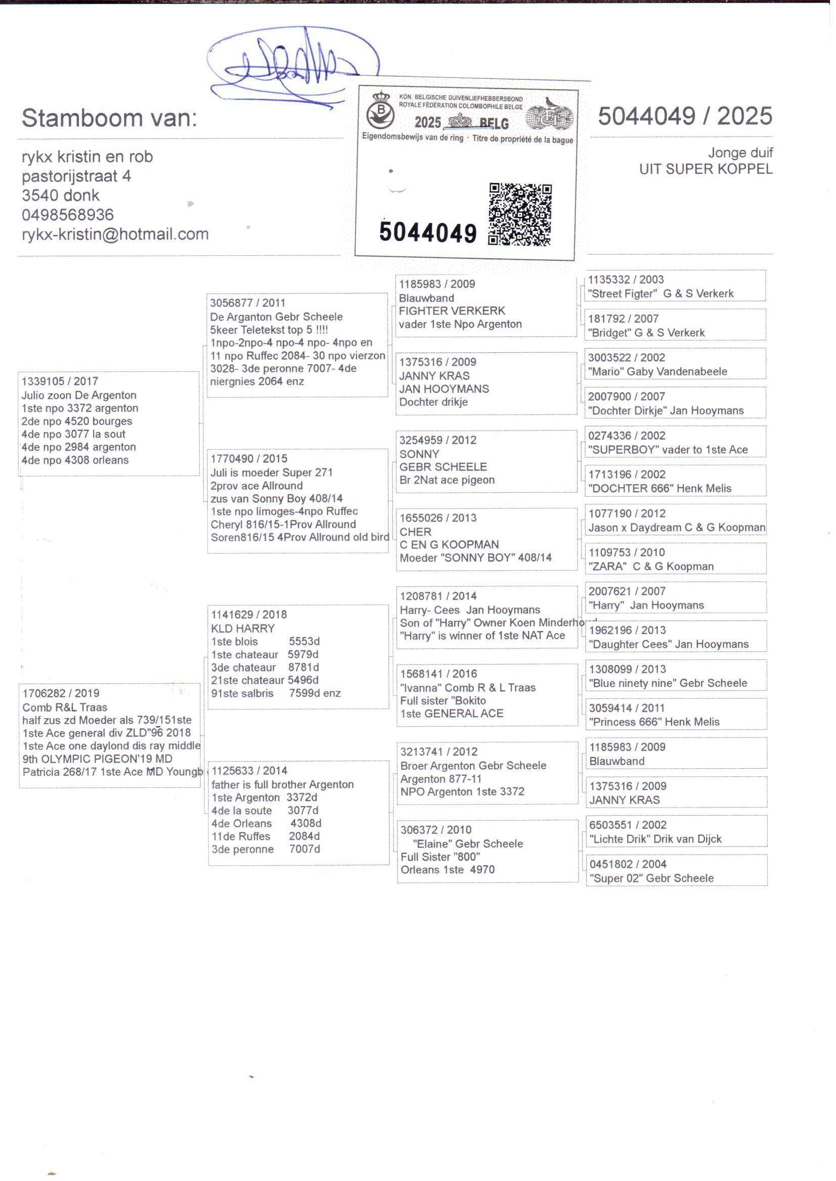 pedigree Rykx 049