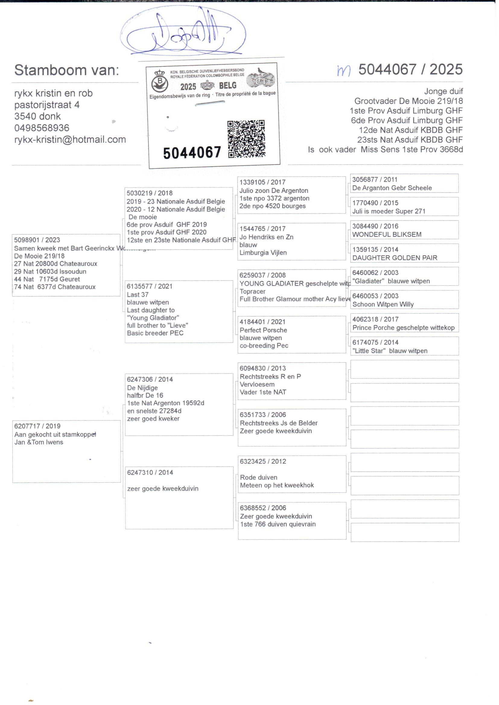 pedigree Rykx 067