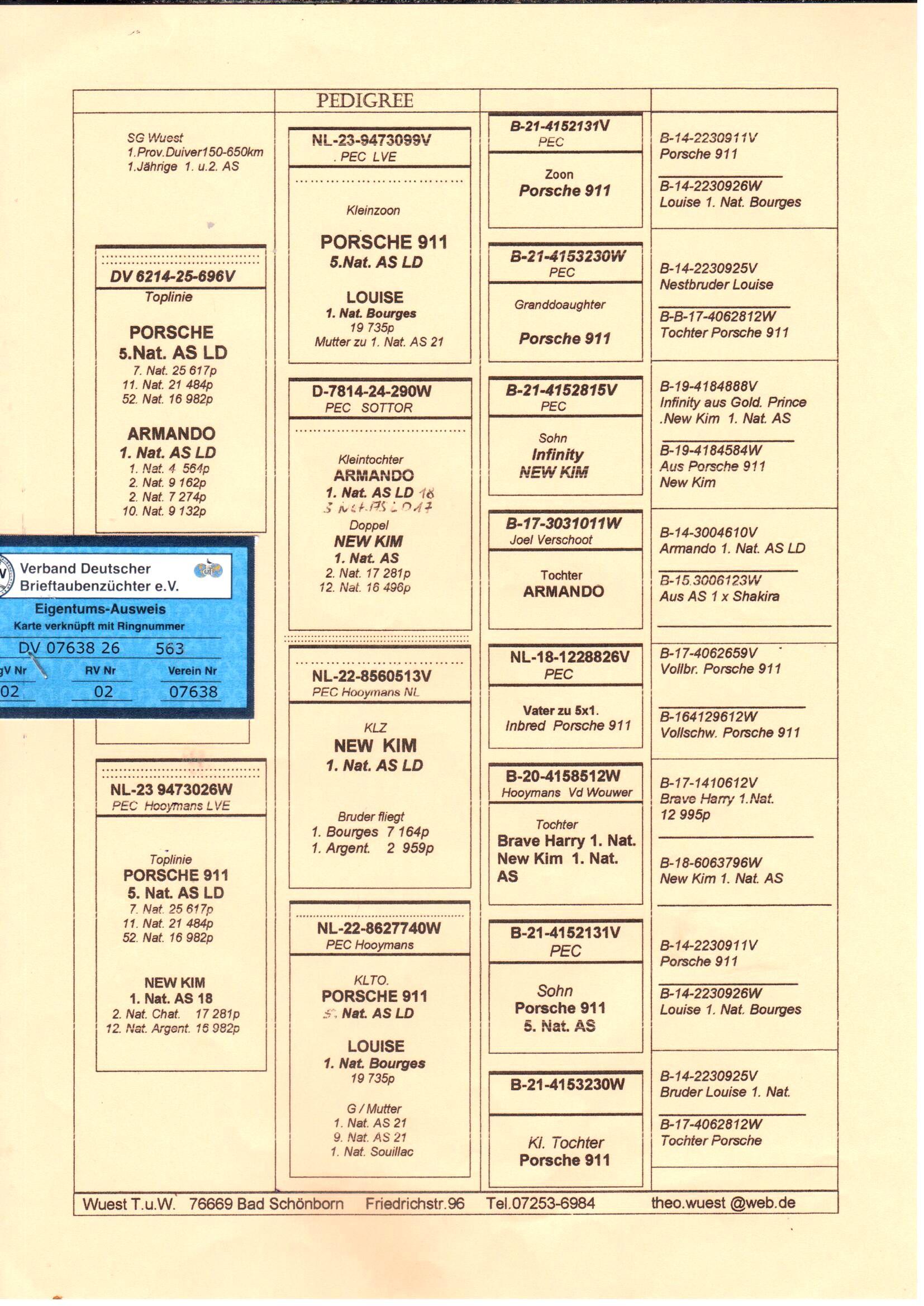 pedigree Wuest "563"