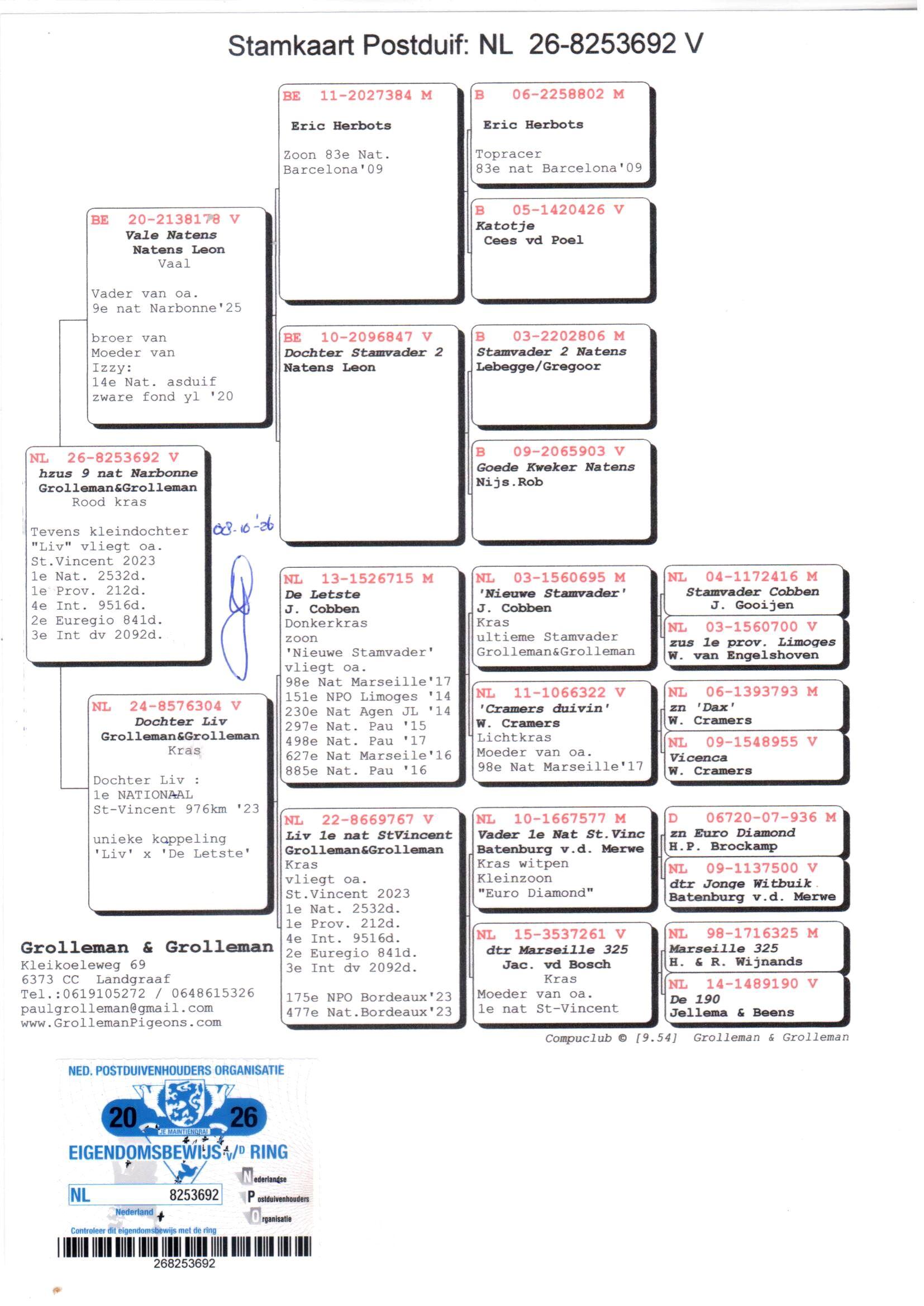 pedigree Grolleman "692"